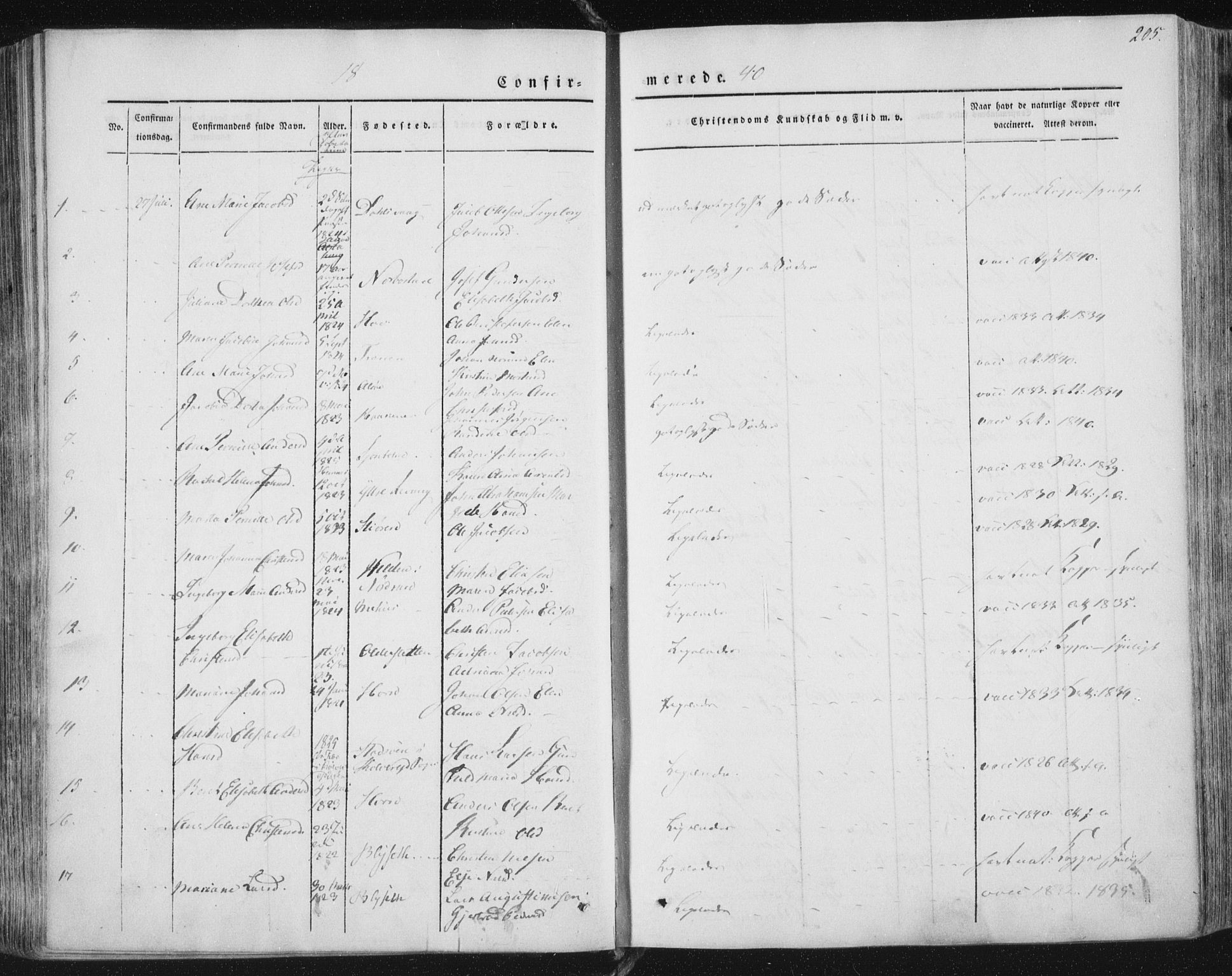 Ministerialprotokoller, klokkerbøker og fødselsregistre - Nordland, SAT/A-1459/838/L0549: Parish register (official) no. 838A07, 1840-1854, p. 205