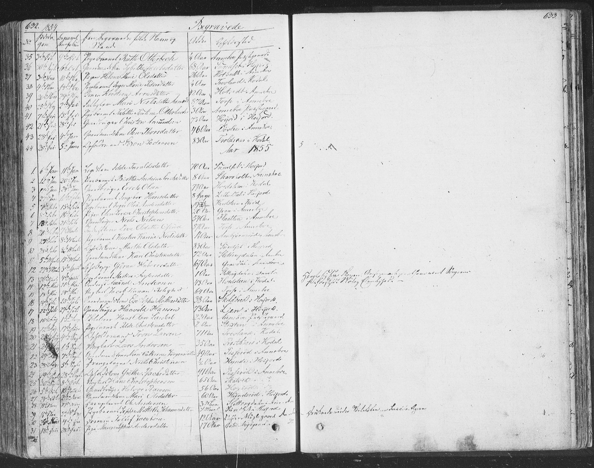 Andebu kirkebøker, AV/SAKO-A-336/F/Fa/L0004: Parish register (official) no. 4, 1829-1856, p. 632-633