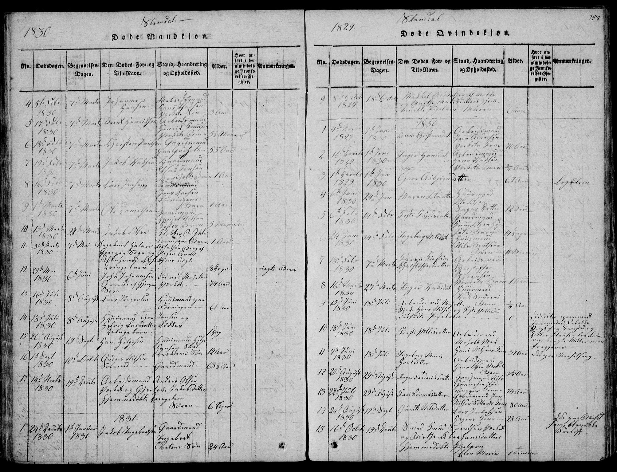 Eidanger kirkebøker, AV/SAKO-A-261/F/Fa/L0007: Parish register (official) no. 7, 1814-1831, p. 158