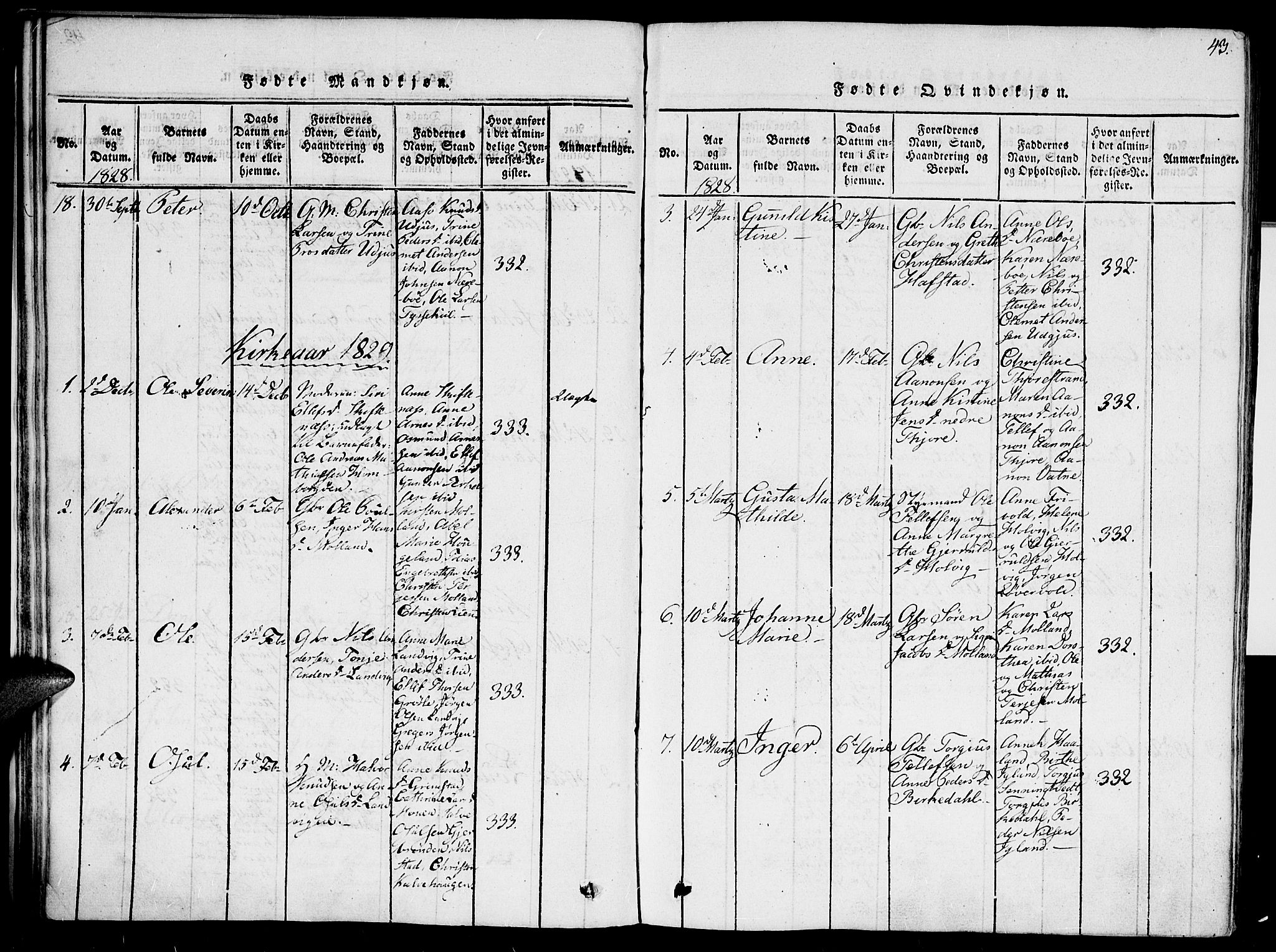 Hommedal sokneprestkontor, SAK/1111-0023/F/Fa/Fab/L0003: Parish register (official) no. A 3, 1815-1848, p. 43