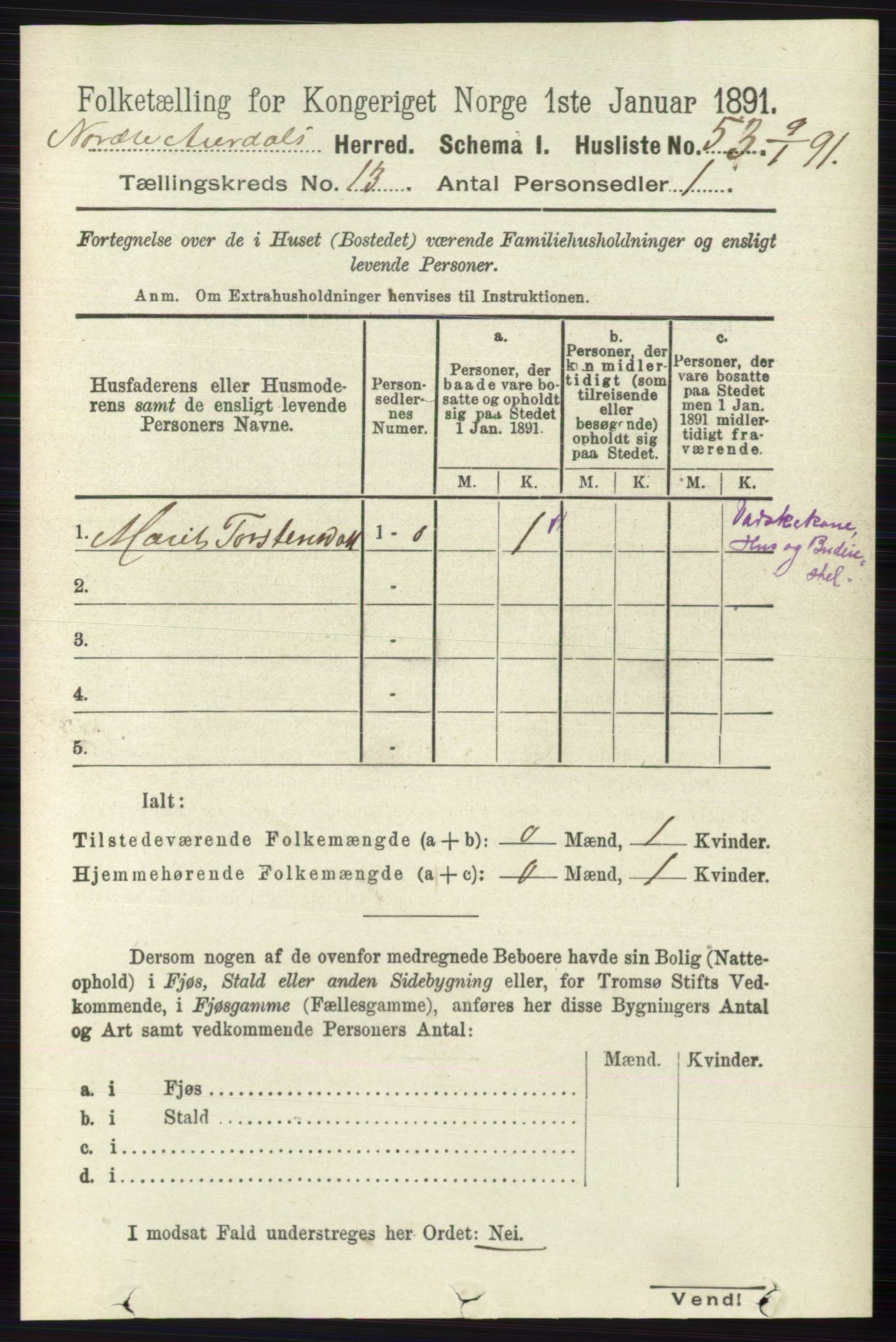 RA, 1891 census for 0542 Nord-Aurdal, 1891, p. 4748