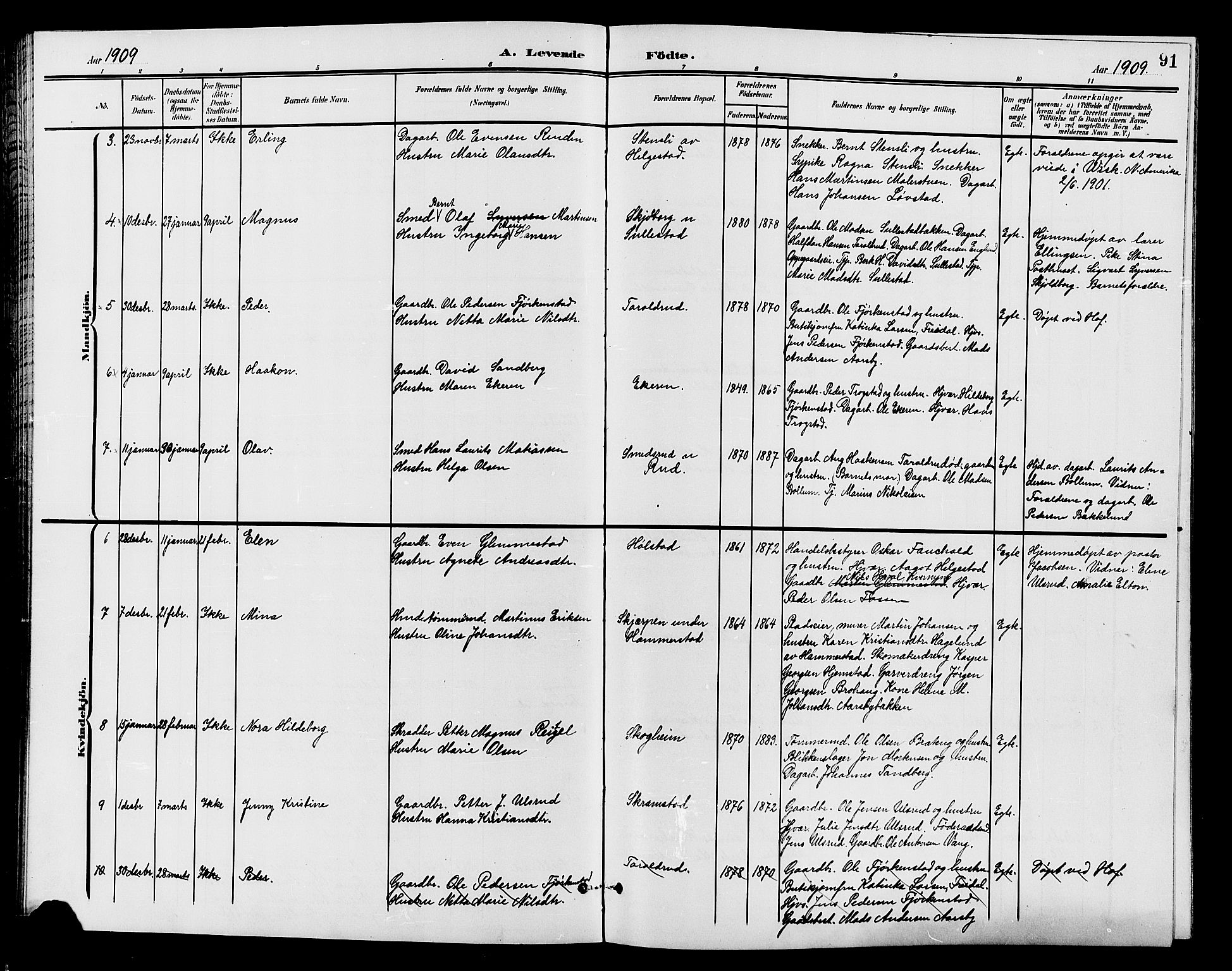 Østre Toten prestekontor, SAH/PREST-104/H/Ha/Hab/L0007: Parish register (copy) no. 7, 1901-1912, p. 91