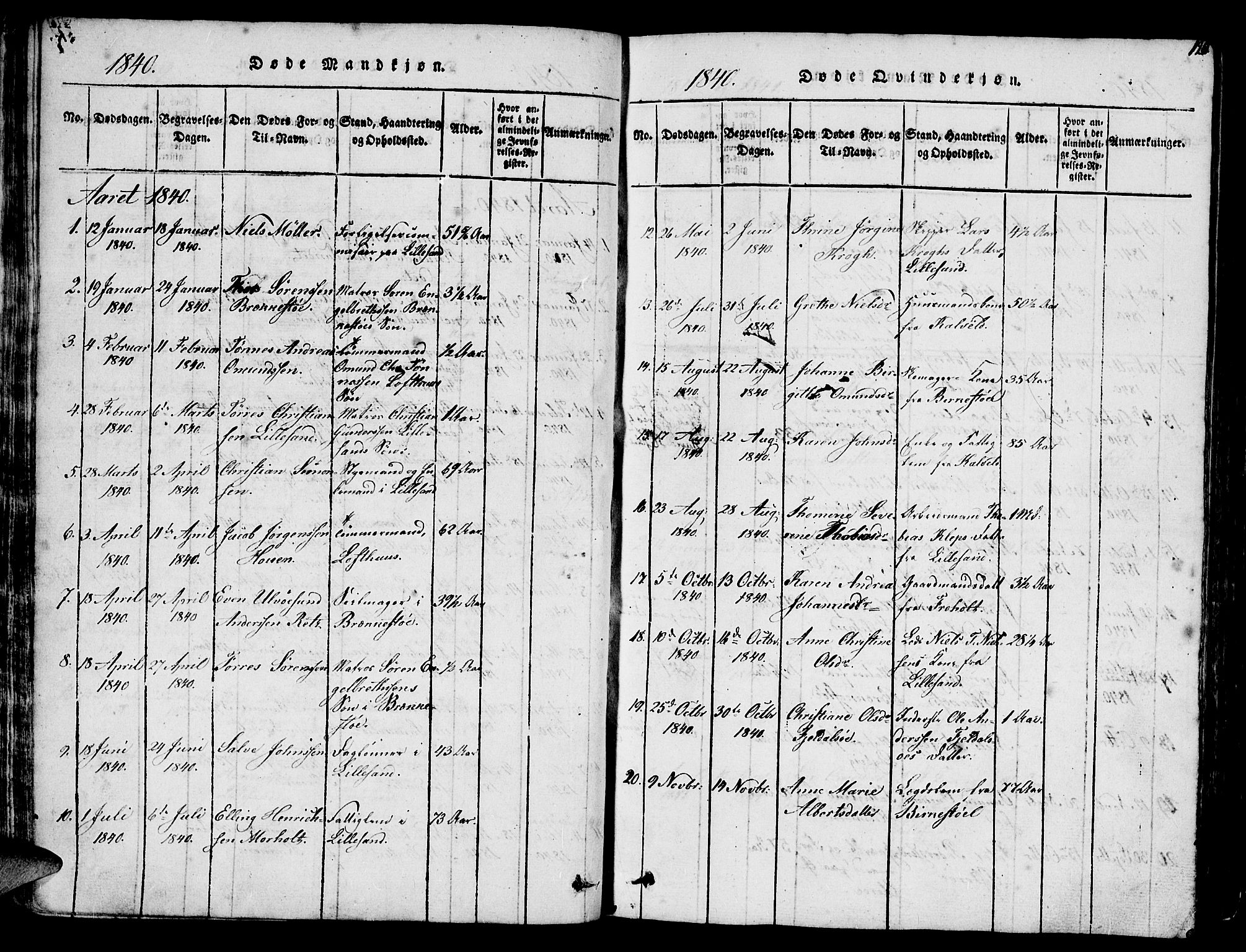 Vestre Moland sokneprestkontor, AV/SAK-1111-0046/F/Fb/Fbb/L0001: Parish register (copy) no. B 1, 1816-1851, p. 120