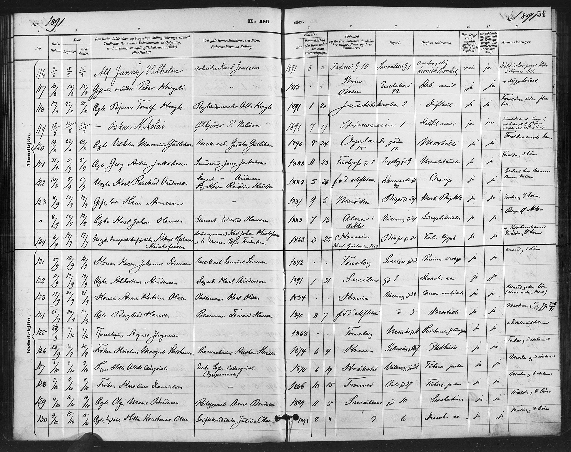 Gamlebyen prestekontor Kirkebøker, SAO/A-10884/F/Fa/L0009: Parish register (official) no. 9, 1888-1909, p. 54
