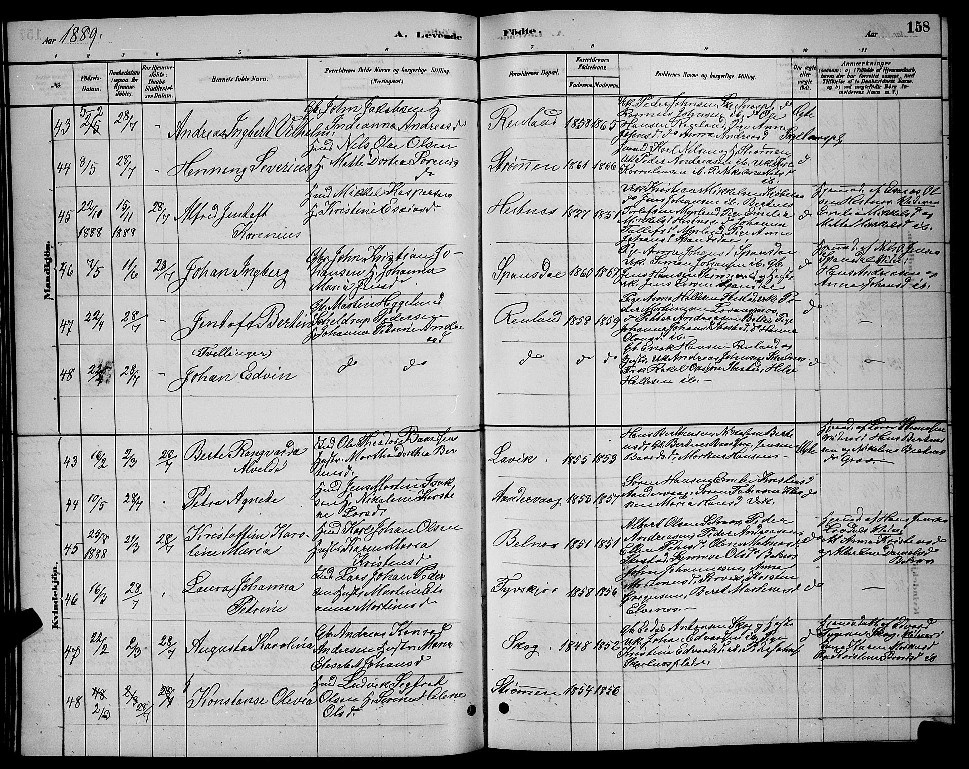 Ibestad sokneprestembete, AV/SATØ-S-0077/H/Ha/Hab/L0007klokker: Parish register (copy) no. 7, 1879-1889, p. 158