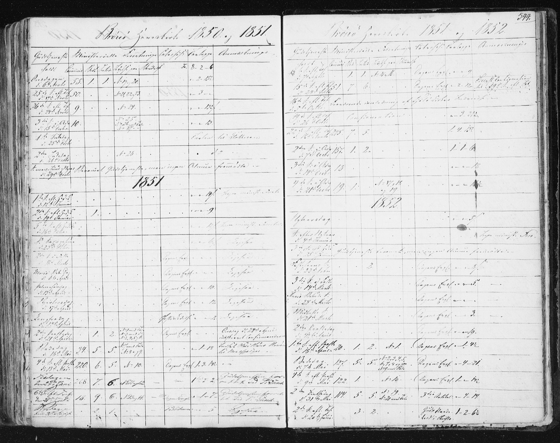 Ministerialprotokoller, klokkerbøker og fødselsregistre - Nordland, SAT/A-1459/813/L0198: Parish register (official) no. 813A08, 1834-1874, p. 544