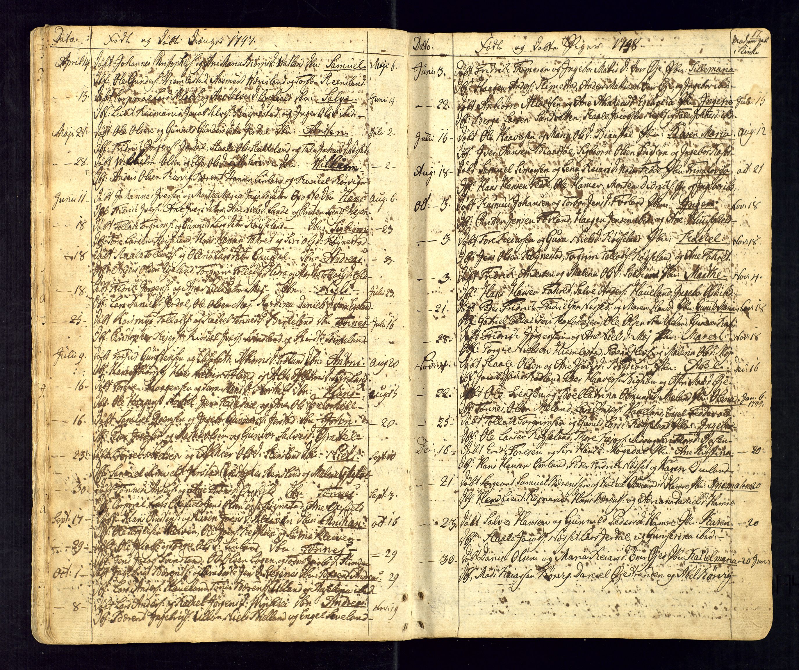 Kvinesdal sokneprestkontor, AV/SAK-1111-0026/F/Fa/Fab/L0002: Parish register (official) no. A 2, 1789-1815, p. 17