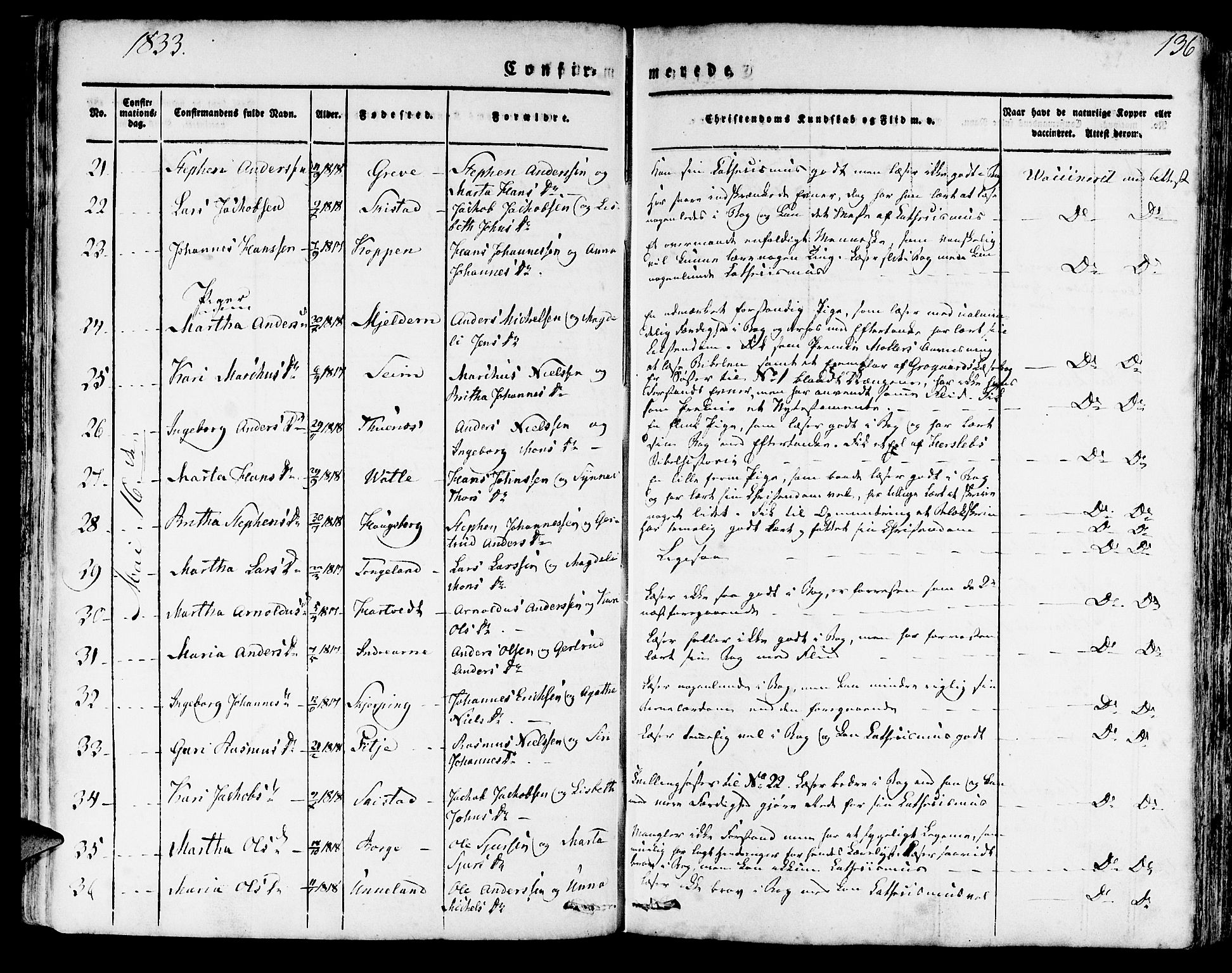 Haus sokneprestembete, AV/SAB-A-75601/H/Haa: Parish register (official) no. A 14, 1827-1838, p. 136