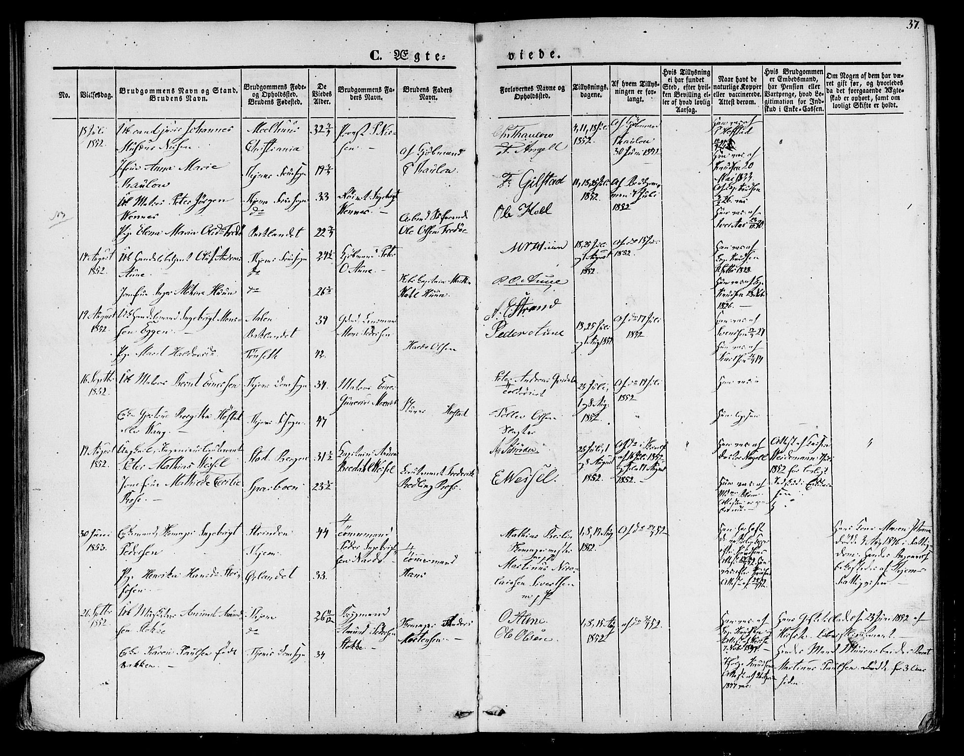 Ministerialprotokoller, klokkerbøker og fødselsregistre - Sør-Trøndelag, SAT/A-1456/602/L0111: Parish register (official) no. 602A09, 1844-1867, p. 37