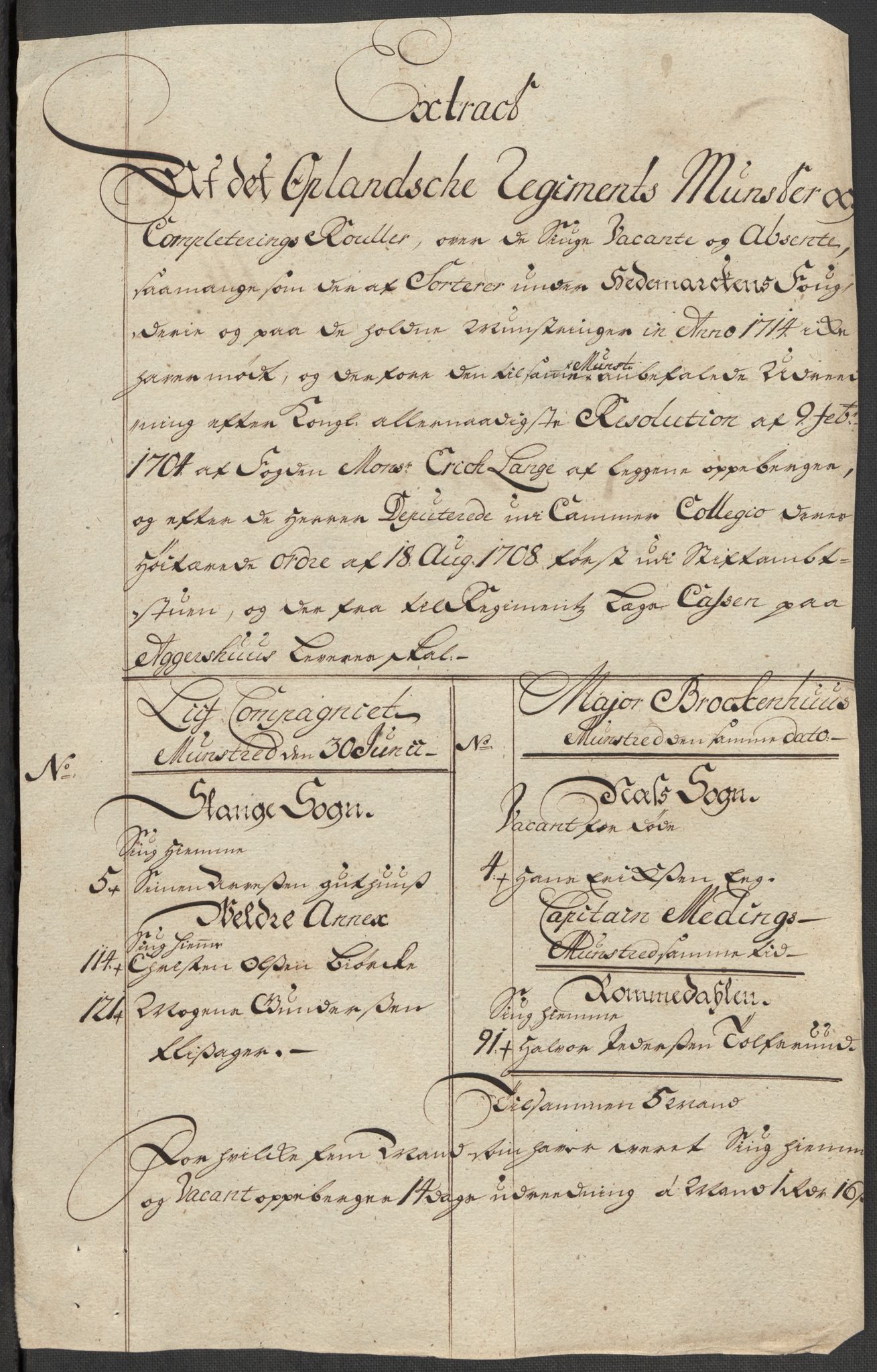 Rentekammeret inntil 1814, Reviderte regnskaper, Fogderegnskap, AV/RA-EA-4092/R16/L1051: Fogderegnskap Hedmark, 1714, p. 186