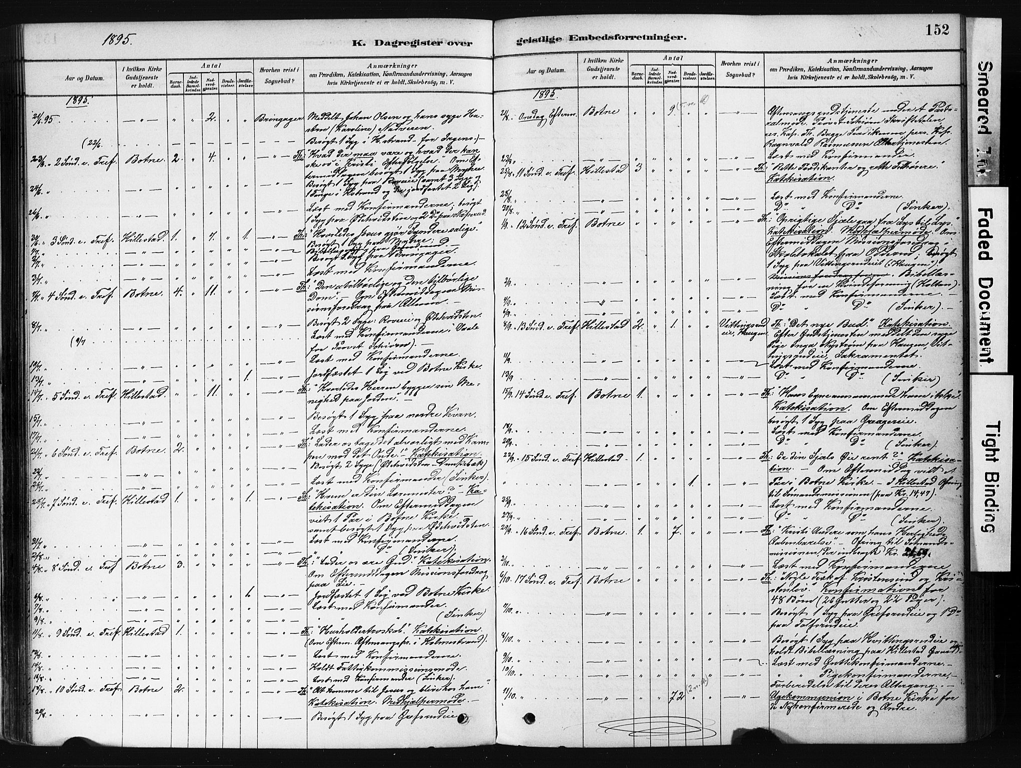 Botne kirkebøker, AV/SAKO-A-340/F/Fb/L0001: Parish register (official) no. II 1, 1878-1902, p. 152