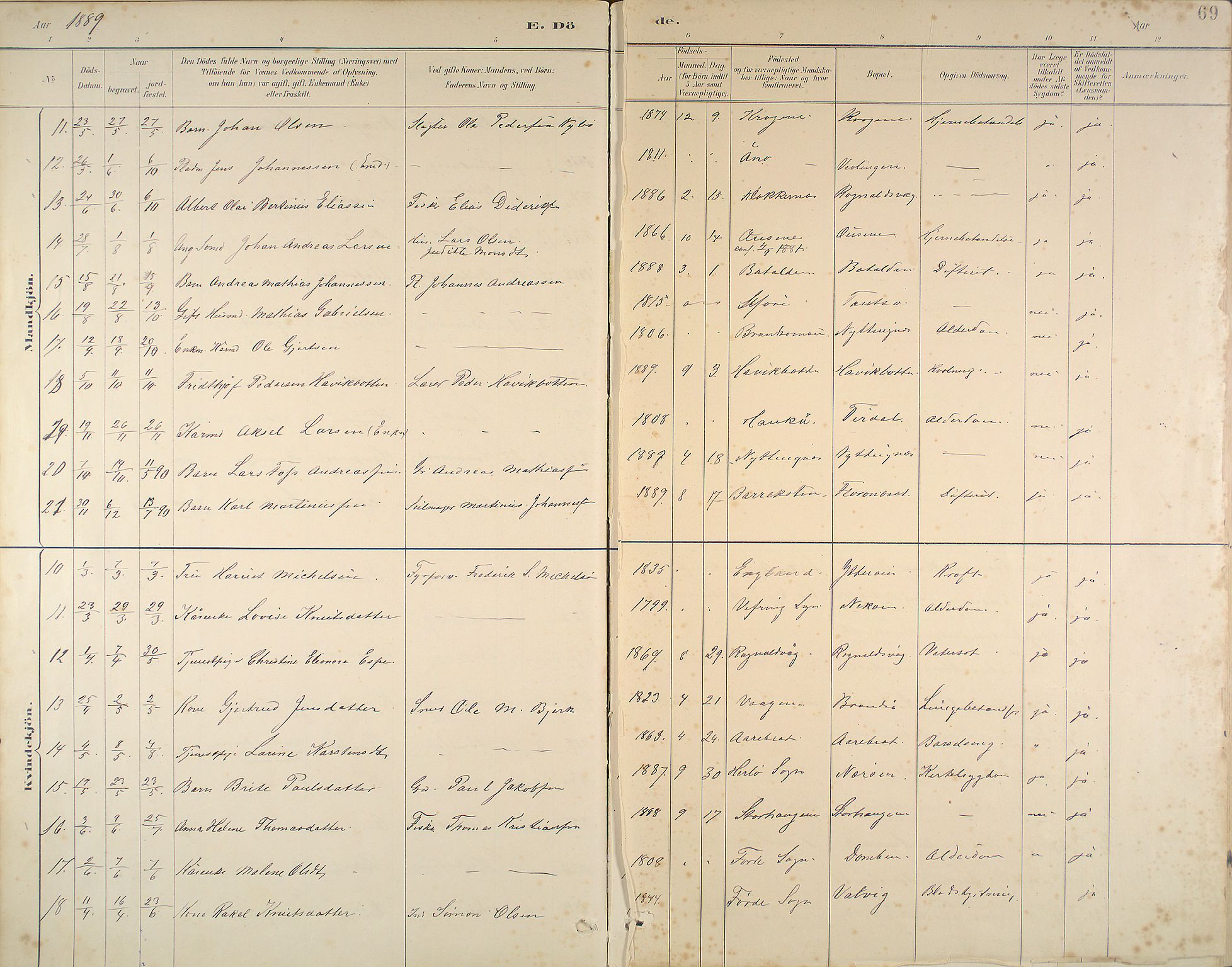 Kinn sokneprestembete, SAB/A-80801/H/Haa/Haab/L0011: Parish register (official) no. B 11, 1886-1936, p. 69