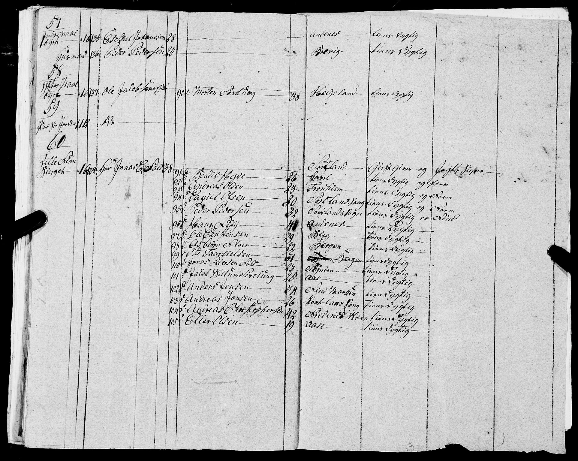 Fylkesmannen i Nordland, AV/SAT-A-0499/1.1/R/Ra/L0030: --, 1806-1836, p. 274