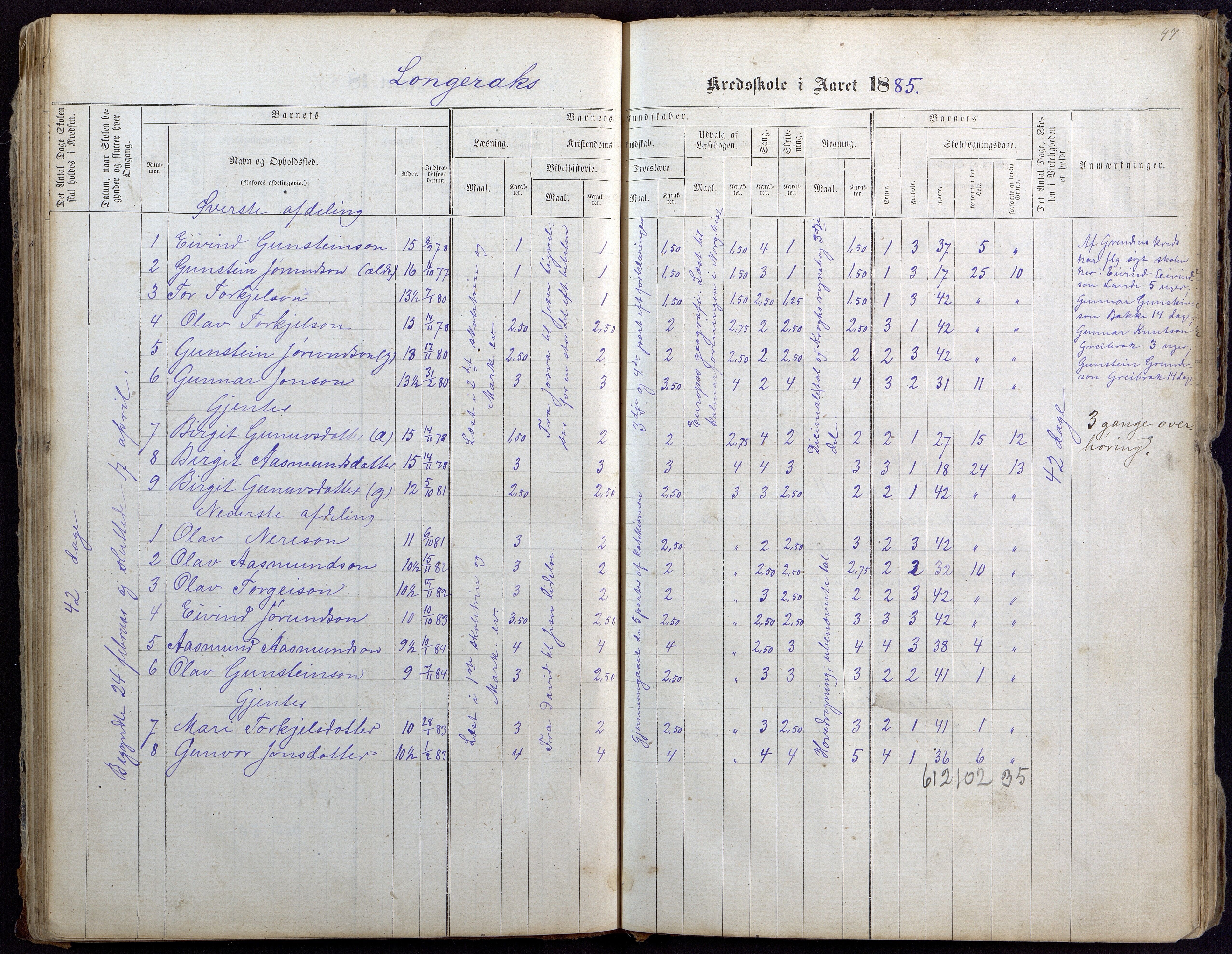 Bygland kommune, Skulekrinsar i Årdal, AAKS/KA0938-550c/F1/L0001: Skuleprotokoll Longerak og Grendi, 1863-1886, p. 48