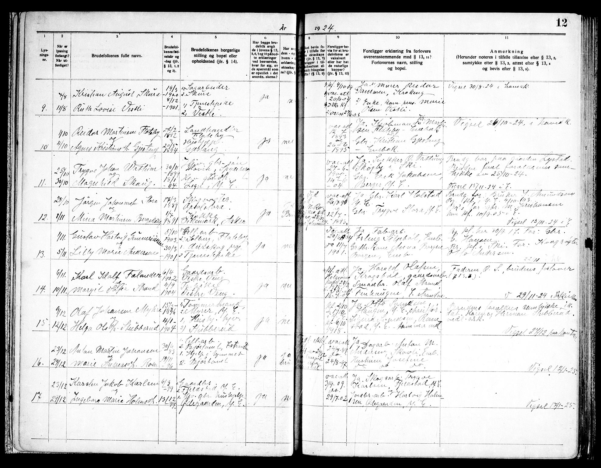 Enebakk prestekontor Kirkebøker, SAO/A-10171c/H/Ha/L0001: Banns register no. 1, 1919-1958, p. 12