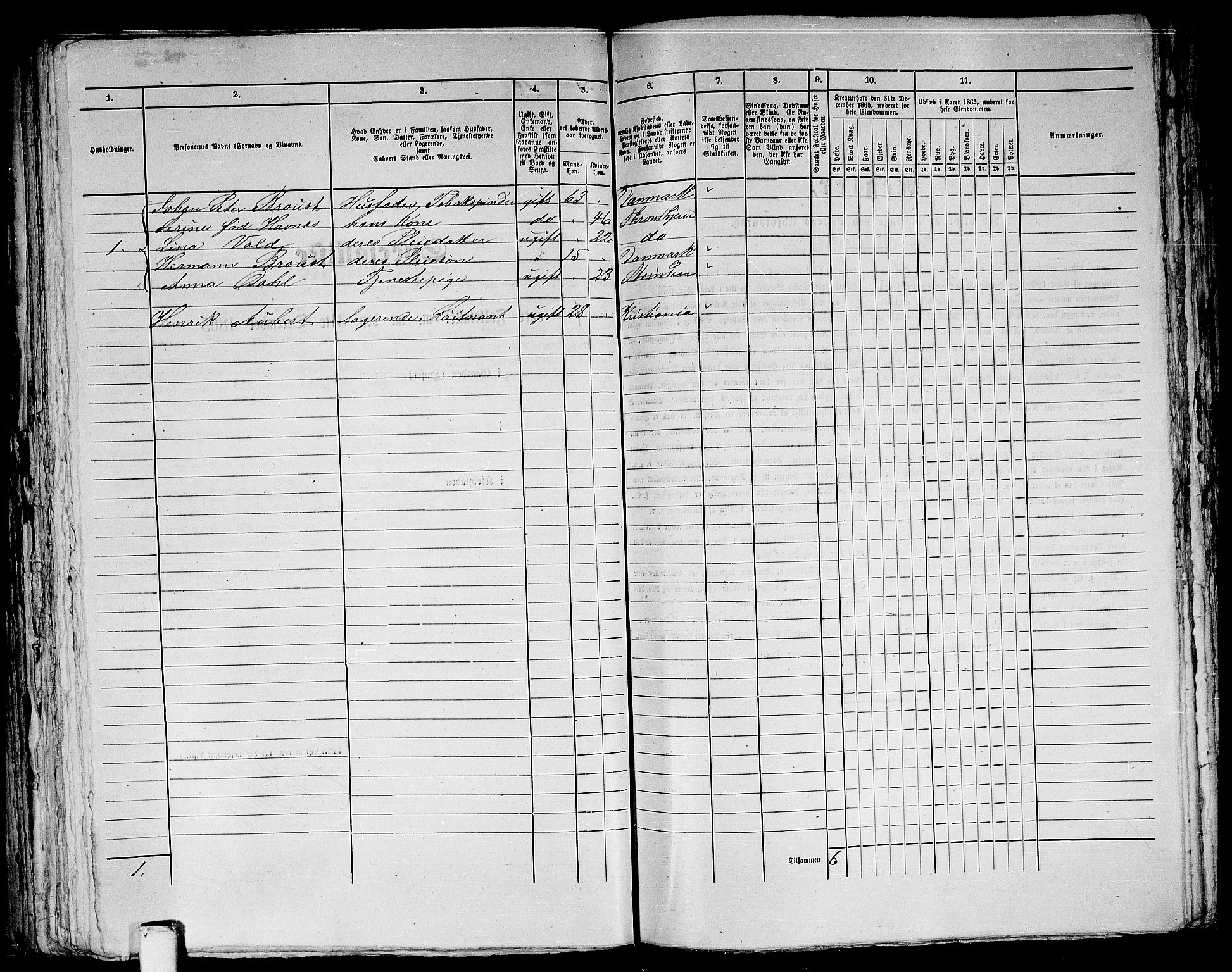 RA, 1865 census for Trondheim, 1865, p. 362