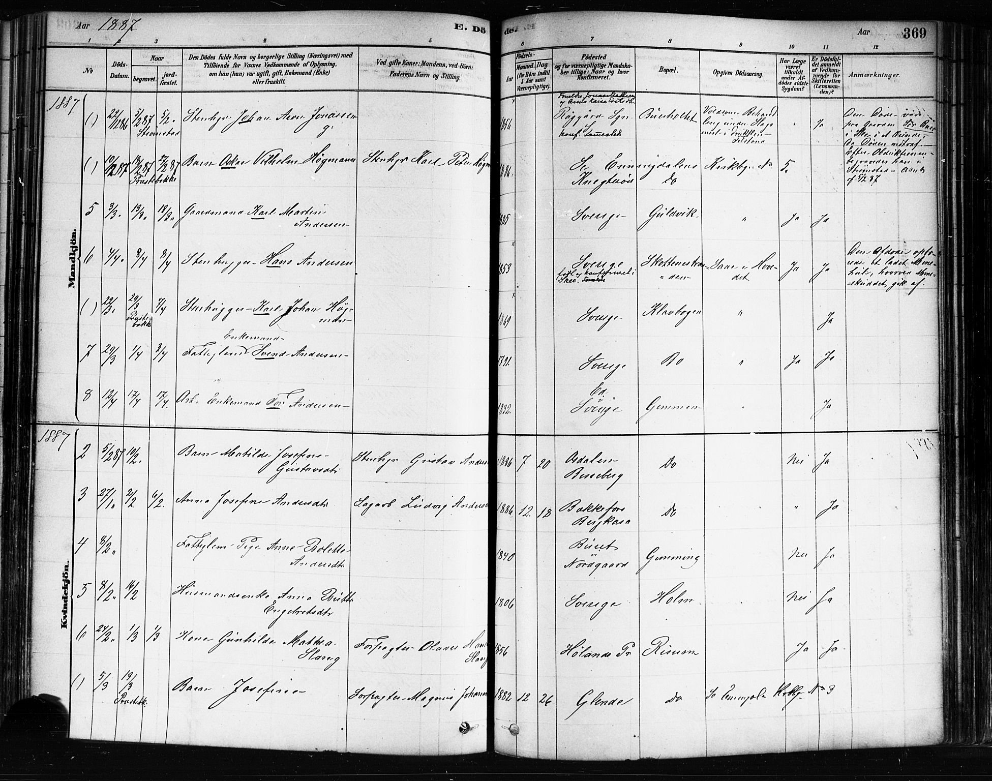 Idd prestekontor Kirkebøker, SAO/A-10911/F/Fc/L0006b: Parish register (official) no. III 6B, 1878-1903, p. 369