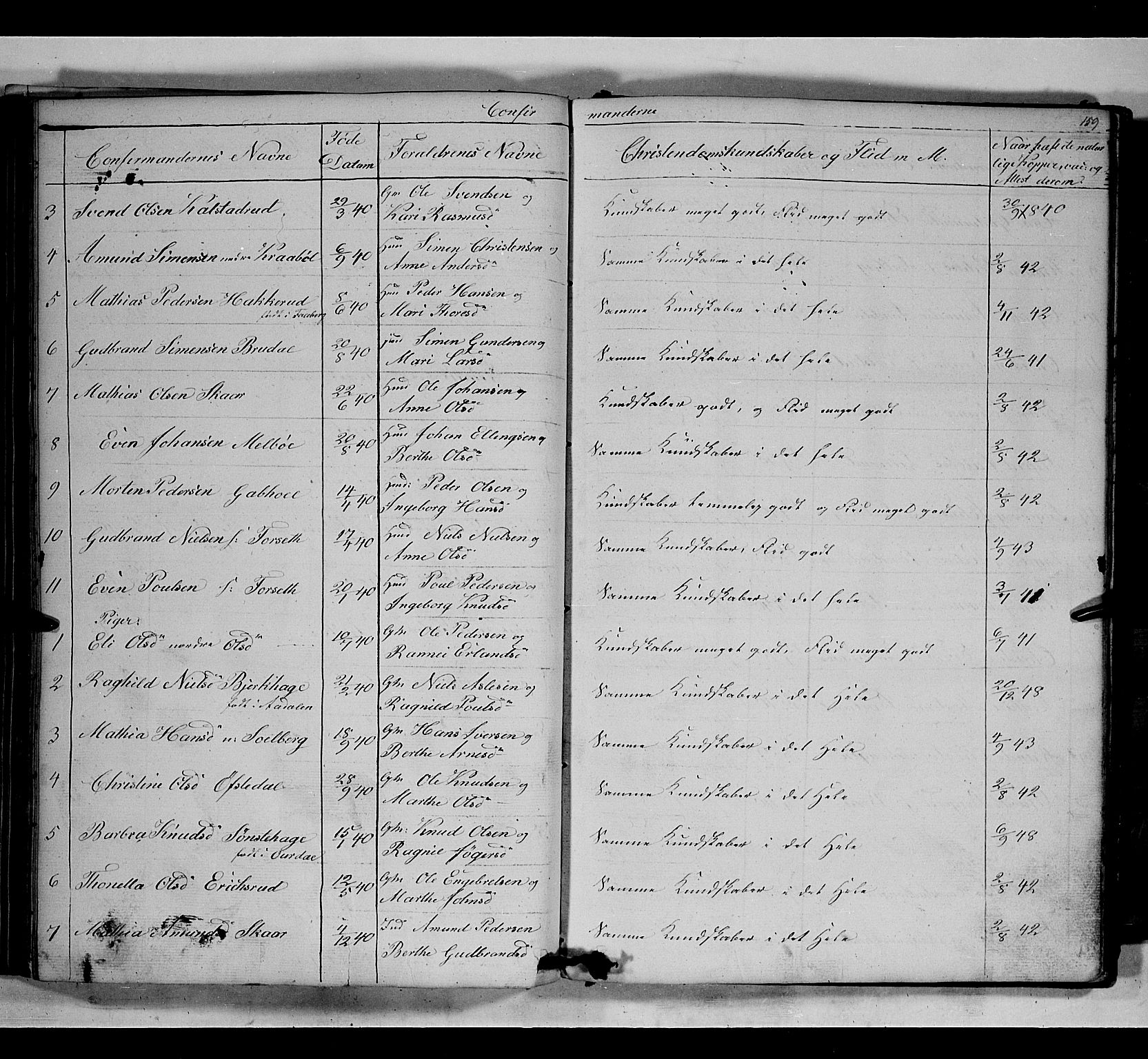 Gausdal prestekontor, SAH/PREST-090/H/Ha/Hab/L0005: Parish register (copy) no. 5, 1846-1867, p. 159