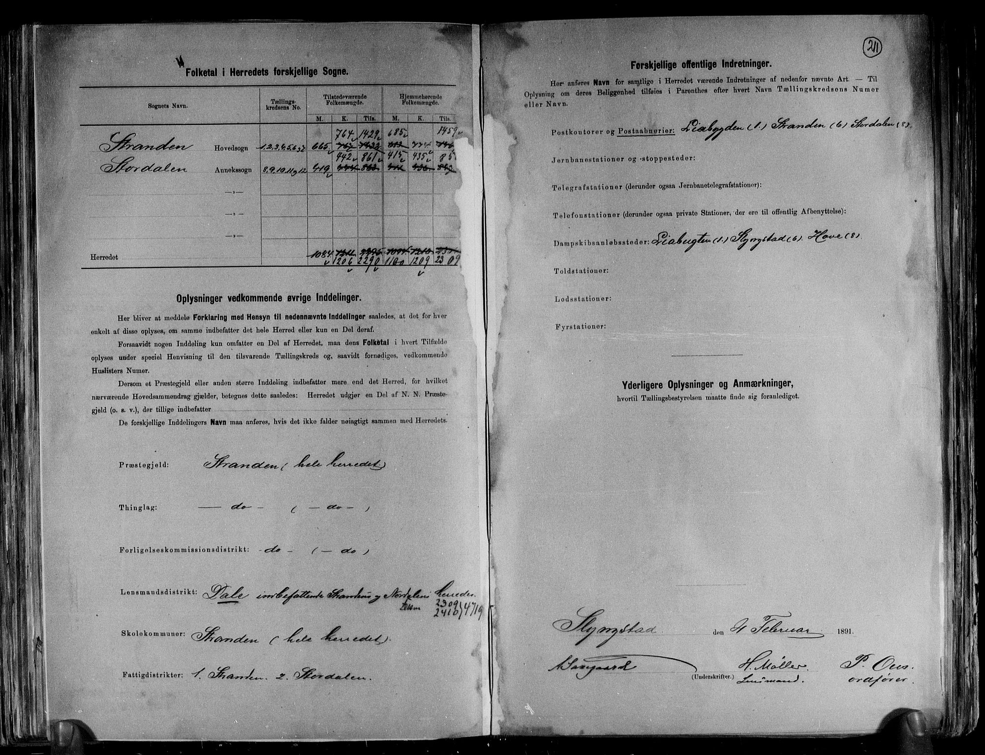 RA, 1891 census for 1525 Stranda, 1891, p. 3