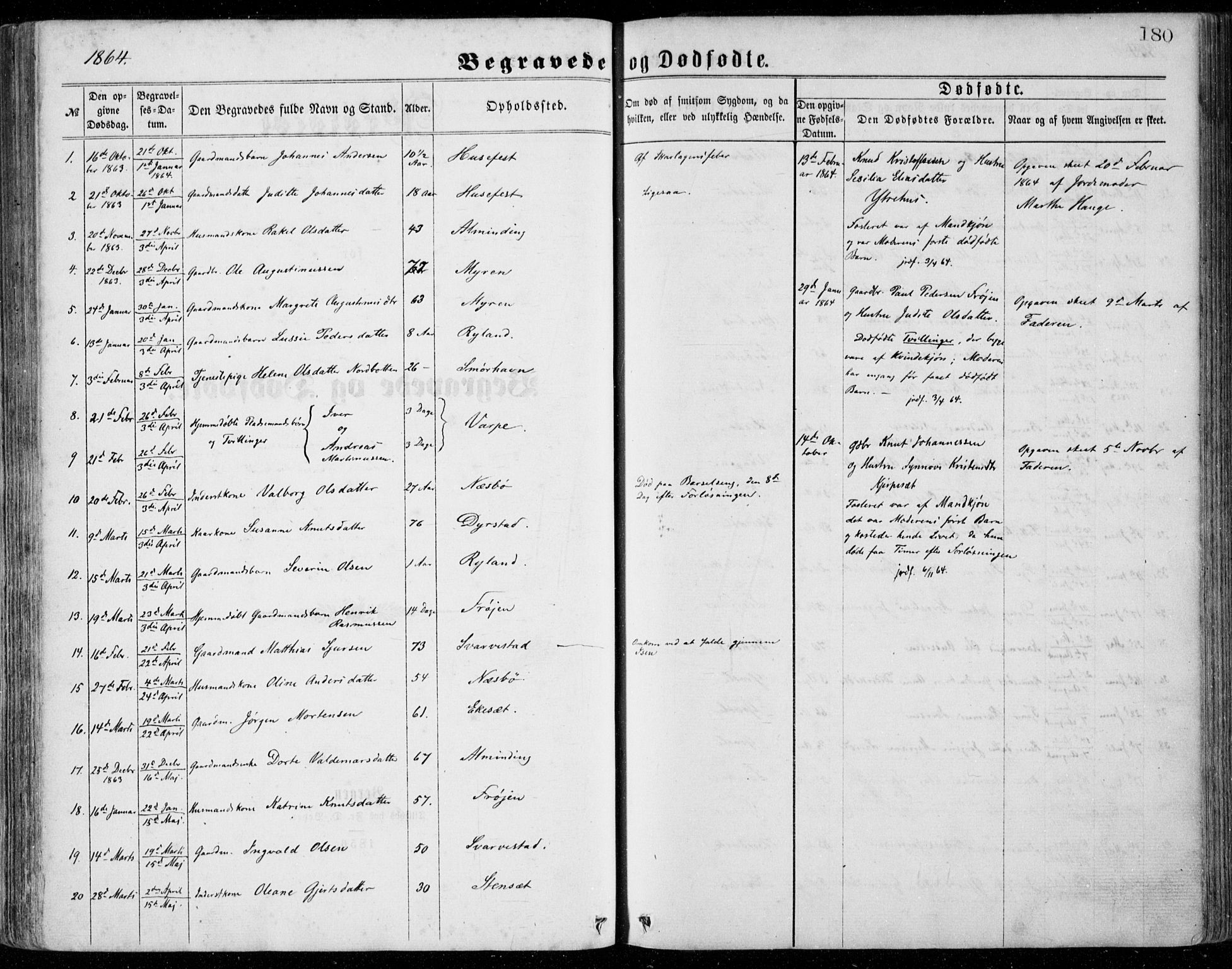 Bremanger sokneprestembete, SAB/A-82201/H/Haa/Haaa/L0001: Parish register (official) no. A  1, 1864-1883, p. 180