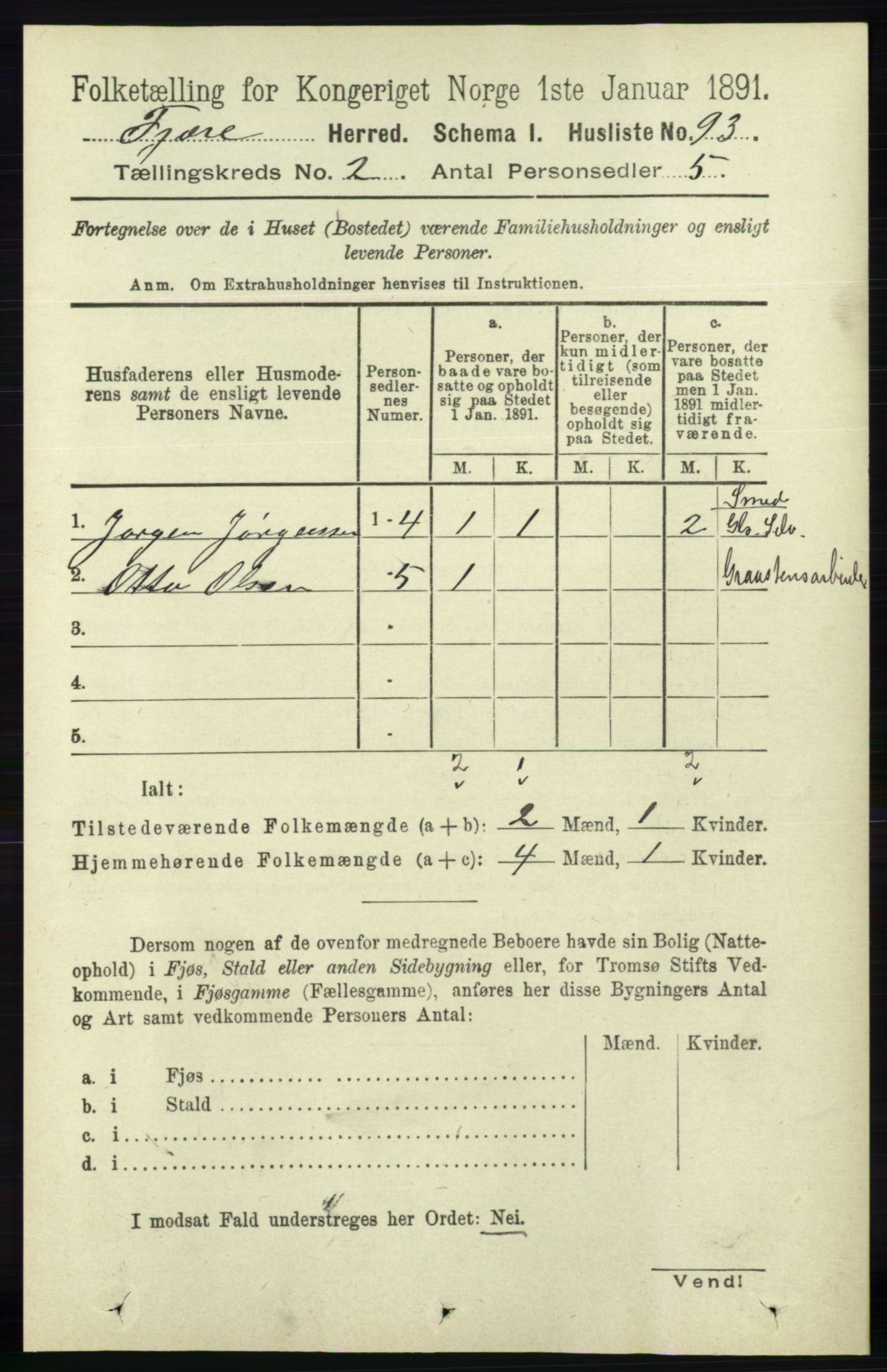 RA, 1891 census for 0923 Fjære, 1891, p. 728