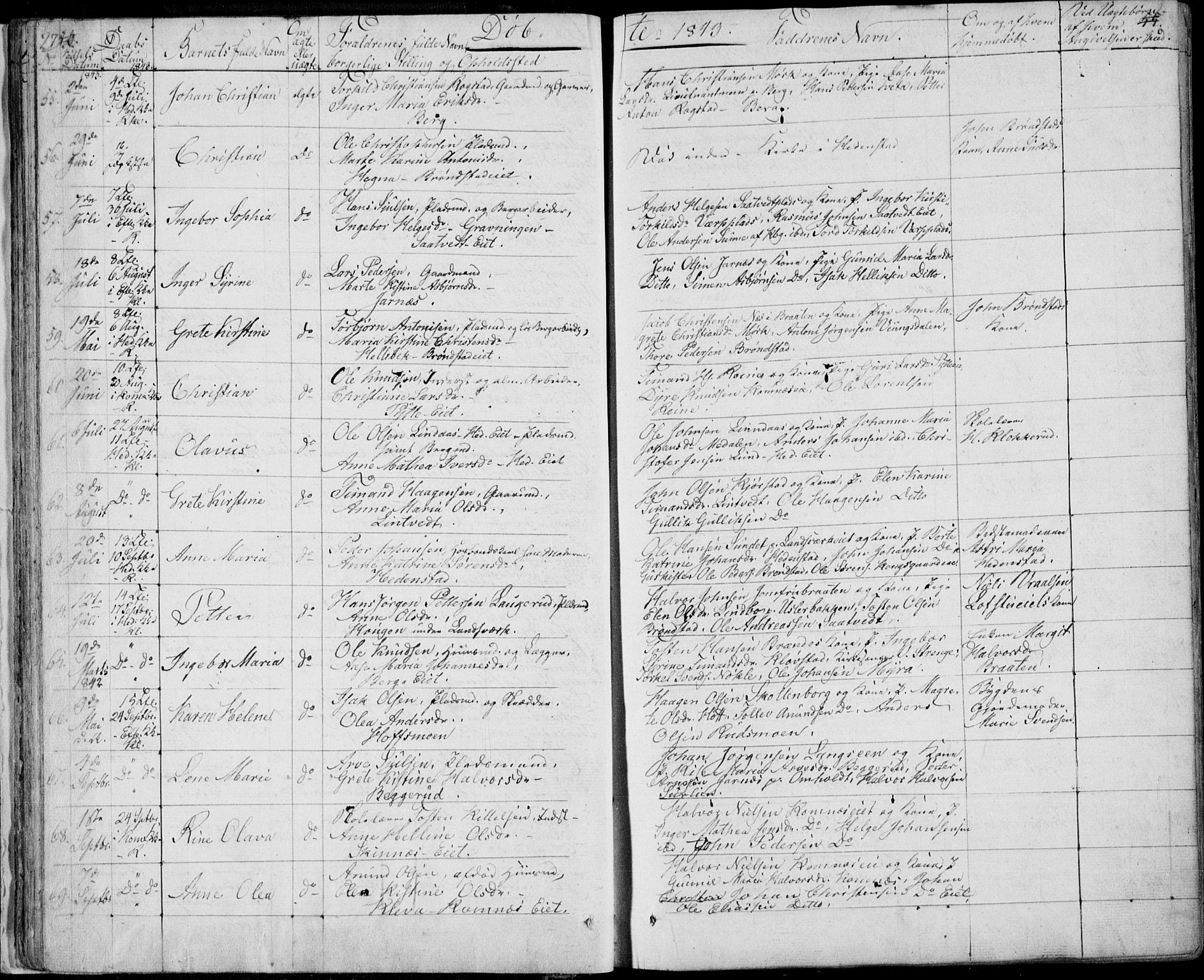 Sandsvær kirkebøker, AV/SAKO-A-244/F/Fa/L0005: Parish register (official) no. I 5, 1840-1856, p. 54-55