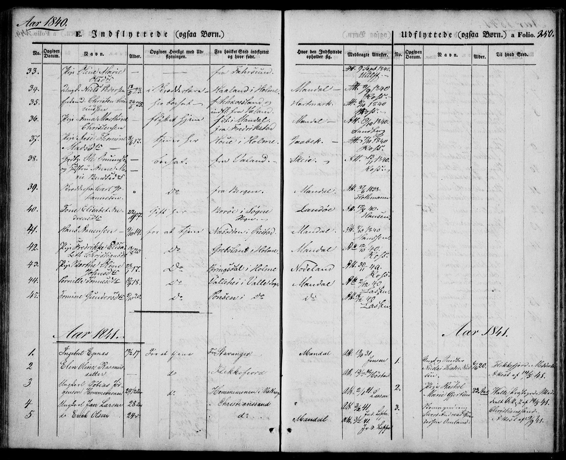 Mandal sokneprestkontor, SAK/1111-0030/F/Fa/Faa/L0012: Parish register (official) no. A 12, 1840-1847, p. 250