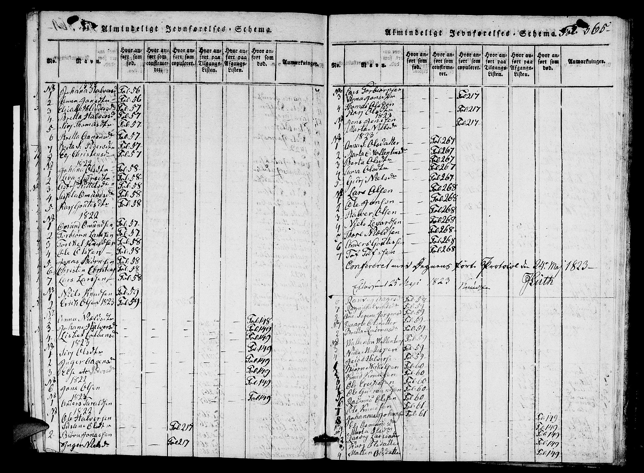 Nedstrand sokneprestkontor, AV/SAST-A-101841/01/V: Parish register (copy) no. B 1 /2, 1816-1847, p. 365