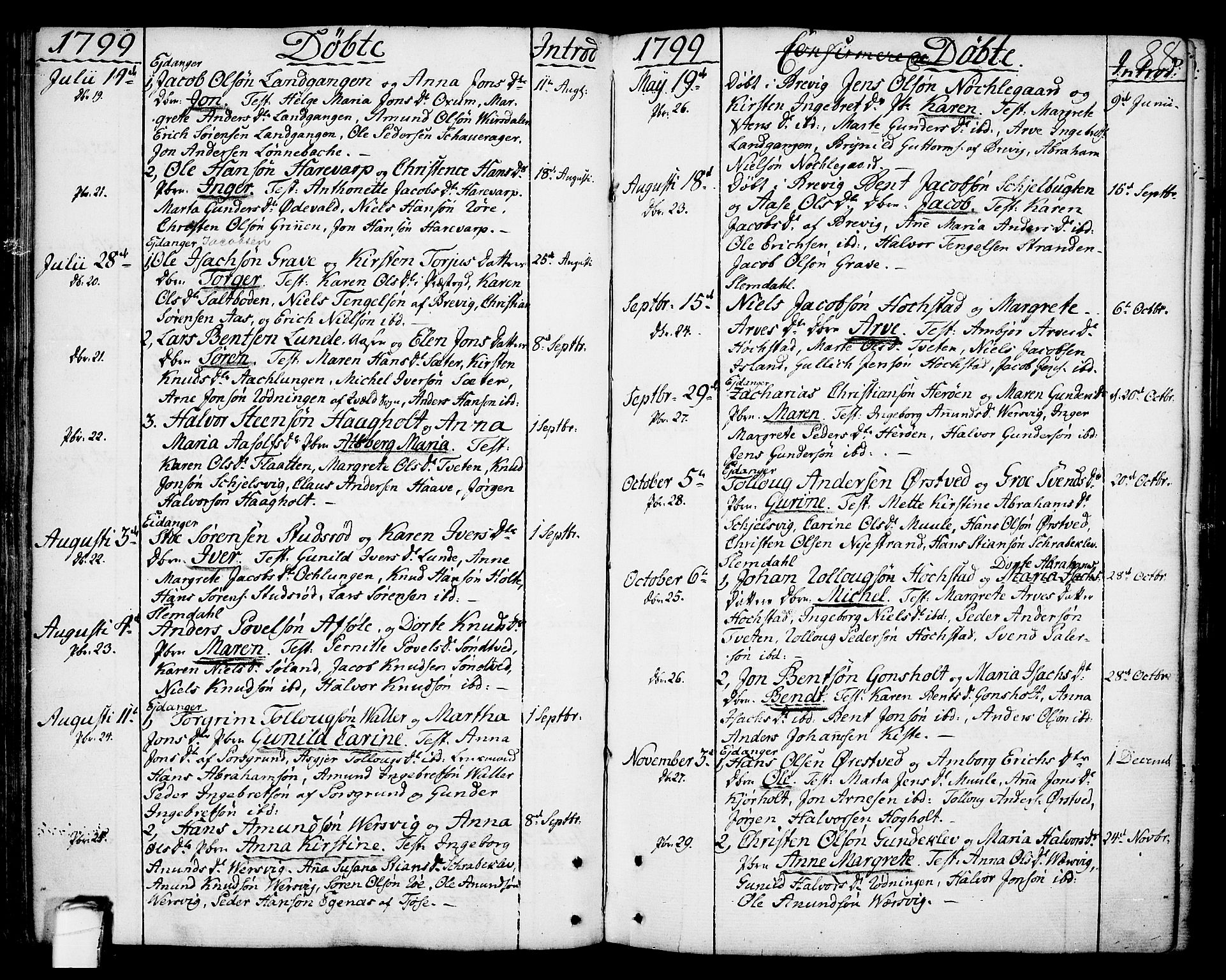 Eidanger kirkebøker, SAKO/A-261/F/Fa/L0006: Parish register (official) no. 6, 1764-1814, p. 88