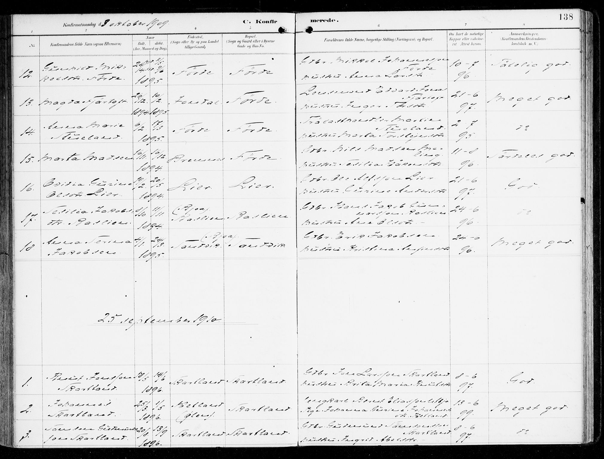 Sveio Sokneprestembete, SAB/A-78501/H/Haa: Parish register (official) no. D 2, 1894-1916, p. 138