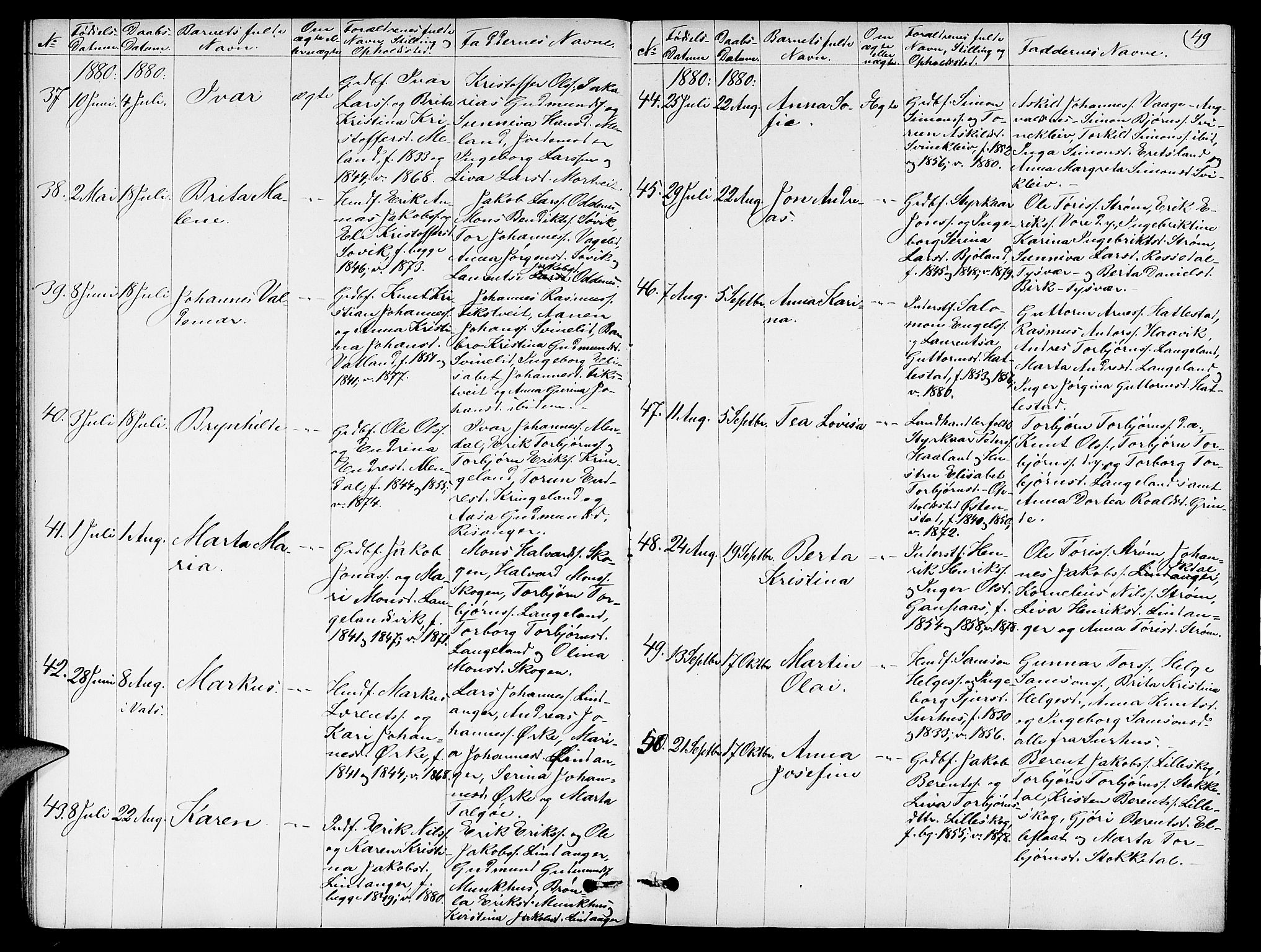 Skjold sokneprestkontor, AV/SAST-A-101847/H/Ha/Hab/L0005: Parish register (copy) no. B 5, 1867-1884, p. 49