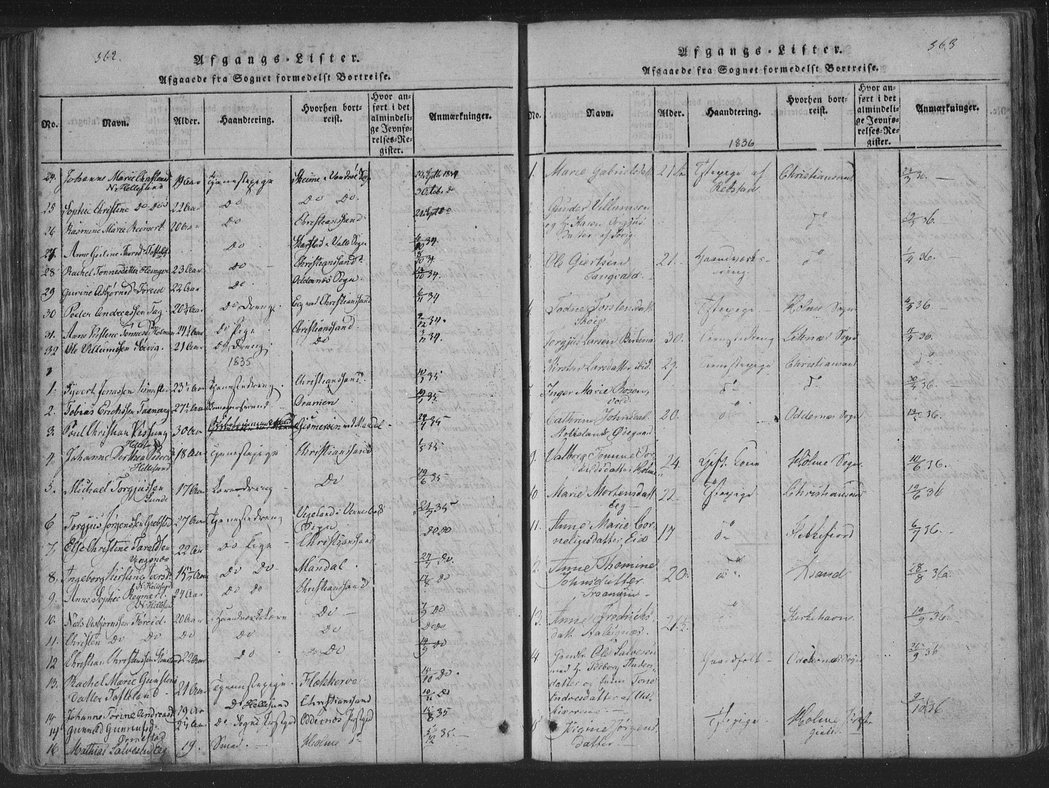 Søgne sokneprestkontor, SAK/1111-0037/F/Fa/Fab/L0008: Parish register (official) no. A 8, 1821-1838, p. 562-563