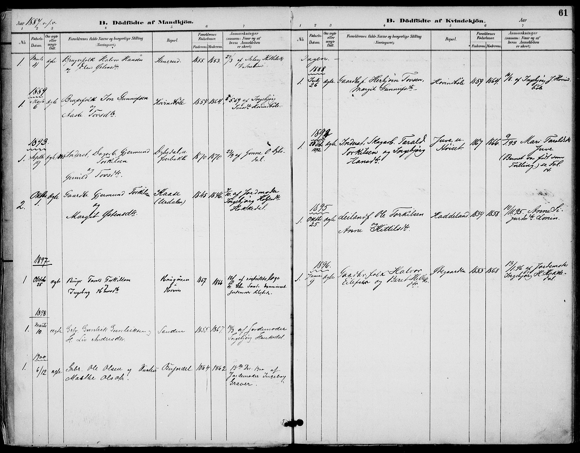 Gransherad kirkebøker, SAKO/A-267/F/Fb/L0005: Parish register (official) no. II 5, 1887-1916, p. 61