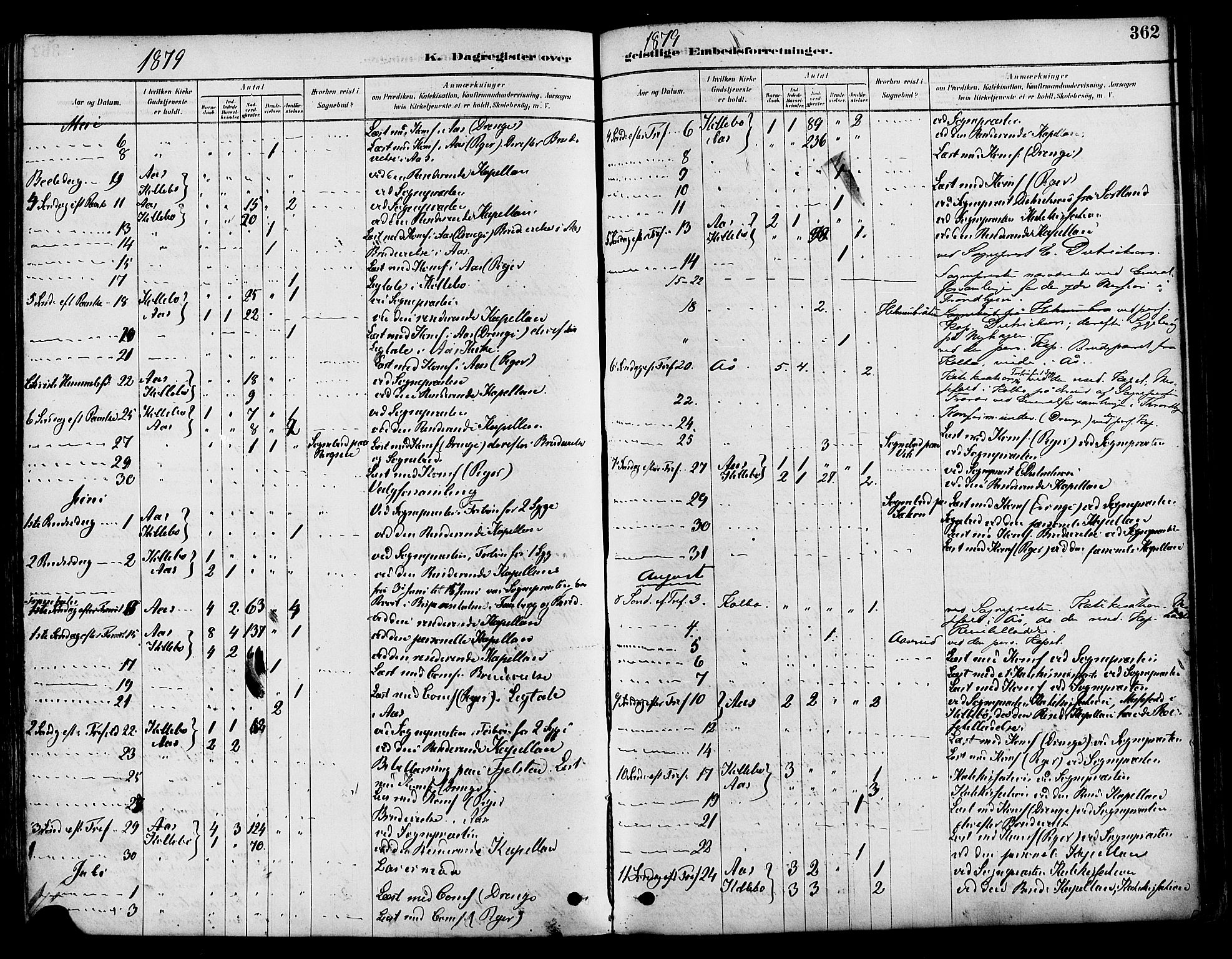 Vestre Toten prestekontor, AV/SAH-PREST-108/H/Ha/Haa/L0009: Parish register (official) no. 9, 1878-1894, p. 362