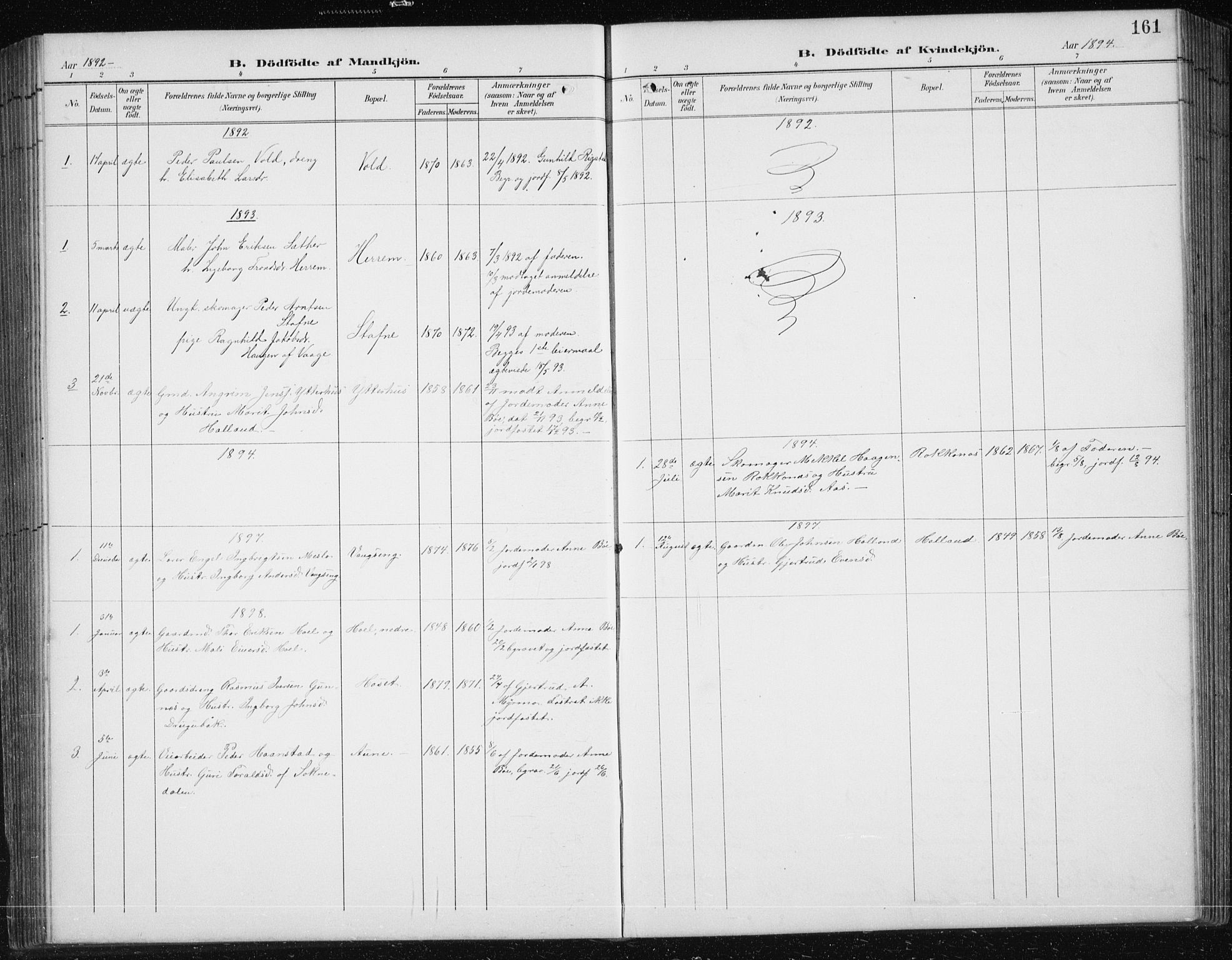 Ministerialprotokoller, klokkerbøker og fødselsregistre - Sør-Trøndelag, SAT/A-1456/674/L0876: Parish register (copy) no. 674C03, 1892-1912, p. 161