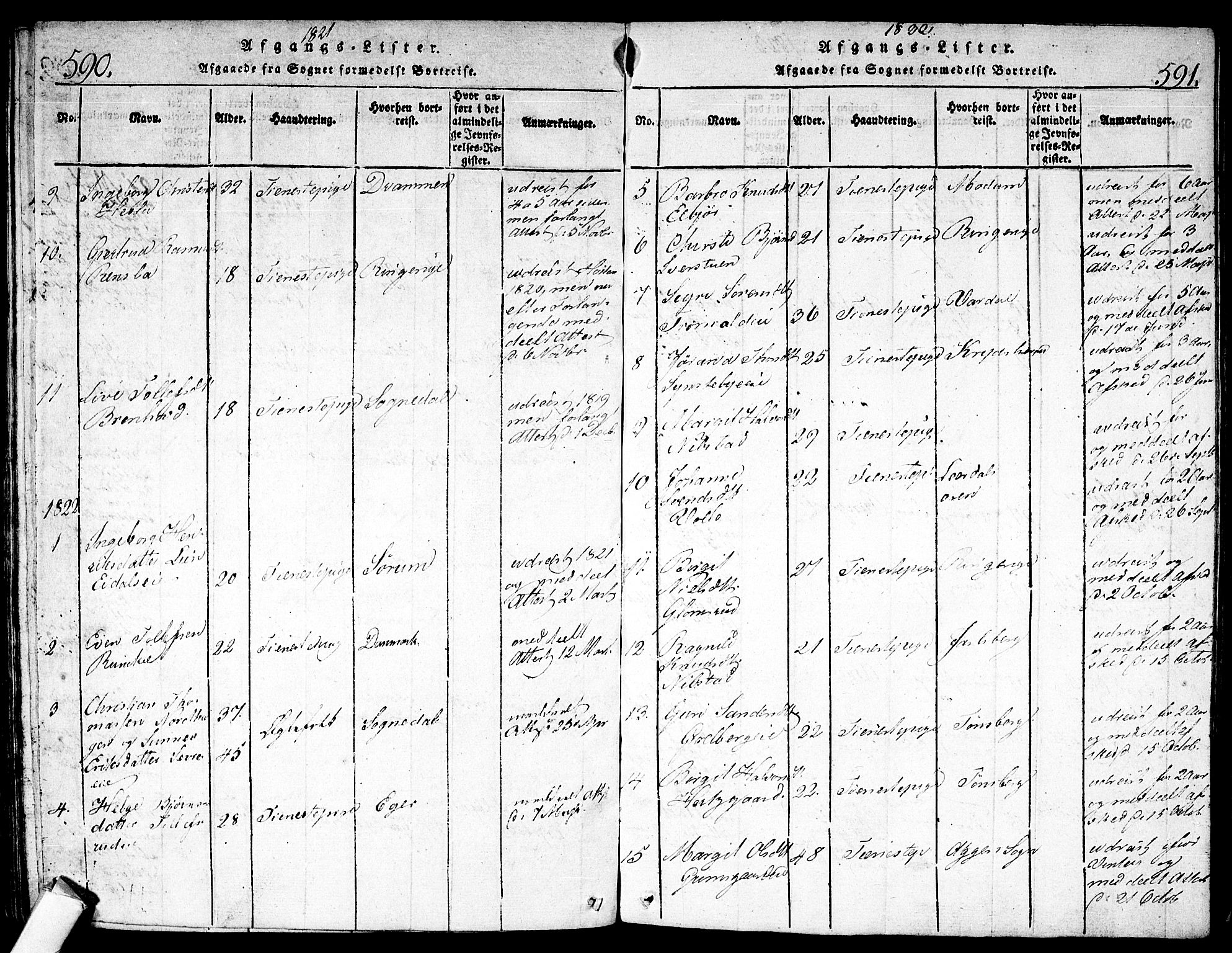 Nes kirkebøker, SAKO/A-236/F/Fa/L0007: Parish register (official) no. 7, 1815-1823, p. 590-591