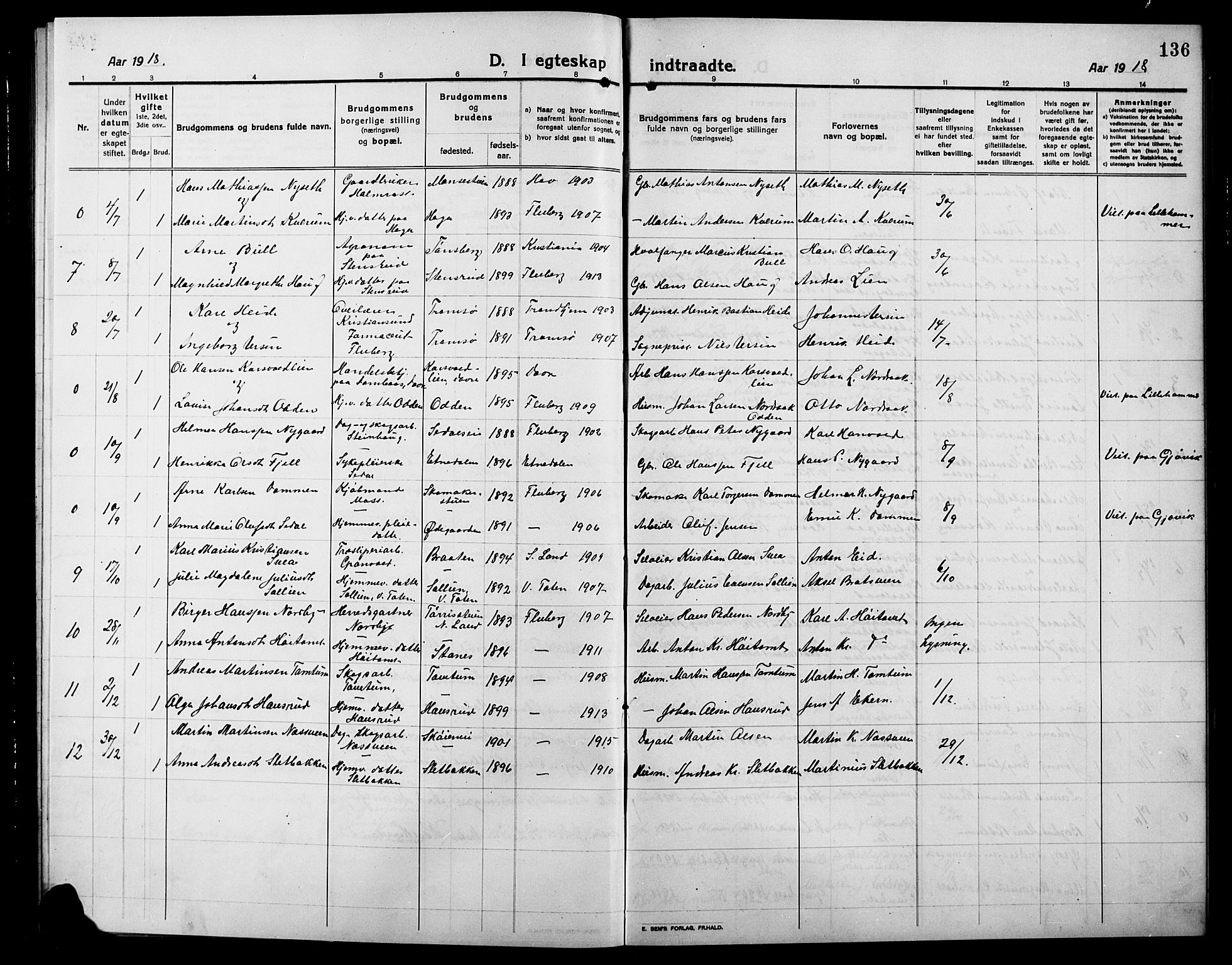 Søndre Land prestekontor, SAH/PREST-122/L/L0006: Parish register (copy) no. 6, 1912-1925, p. 136