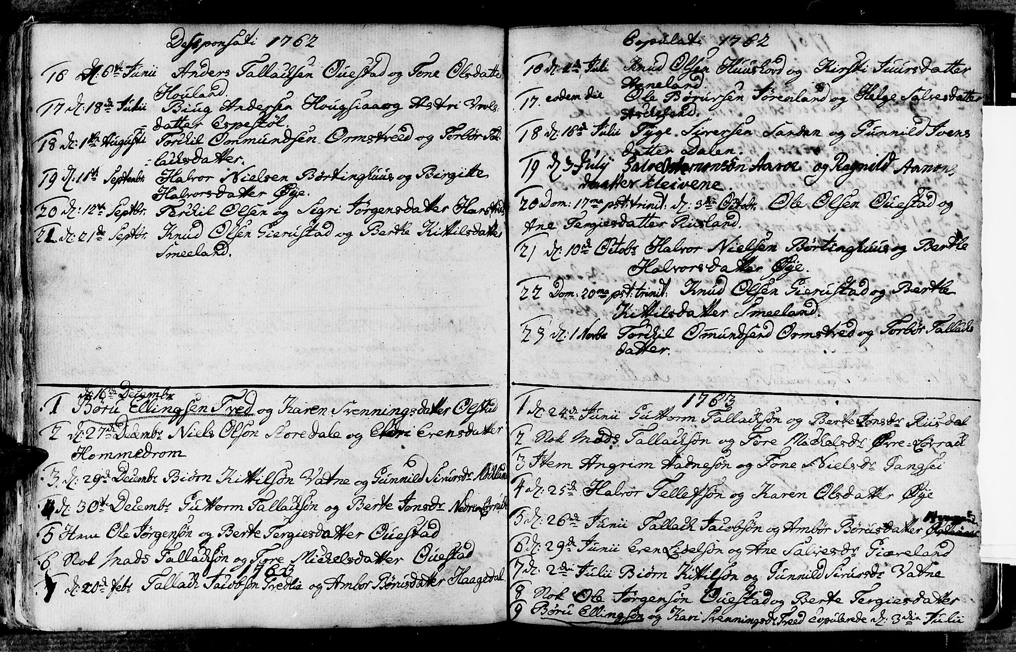Åmli sokneprestkontor, SAK/1111-0050/F/Fa/Fac/L0003: Parish register (official) no. A 3, 1756-1775, p. 202-203