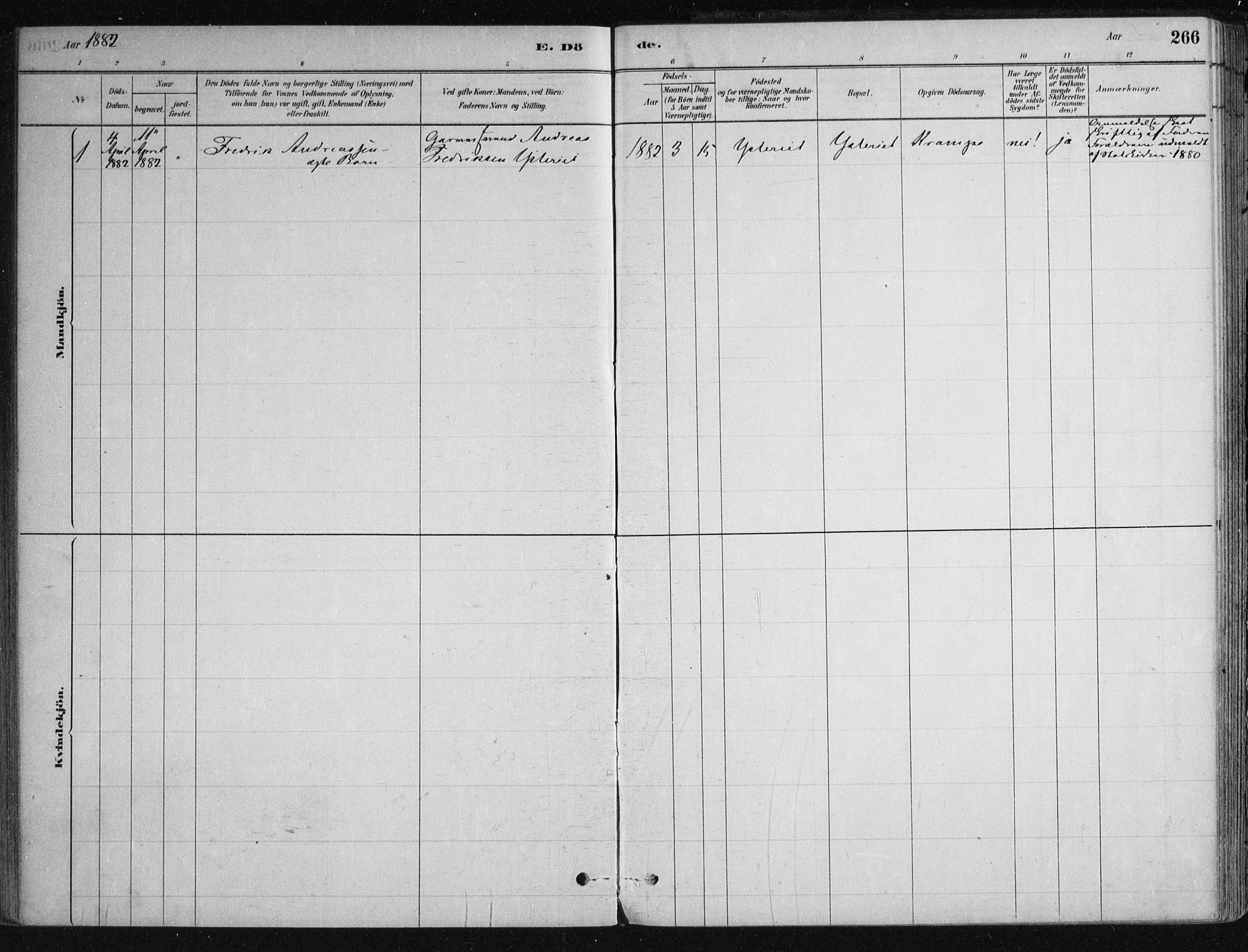 Nittedal prestekontor Kirkebøker, SAO/A-10365a/F/Fa/L0007: Parish register (official) no. I 7, 1879-1901, p. 266