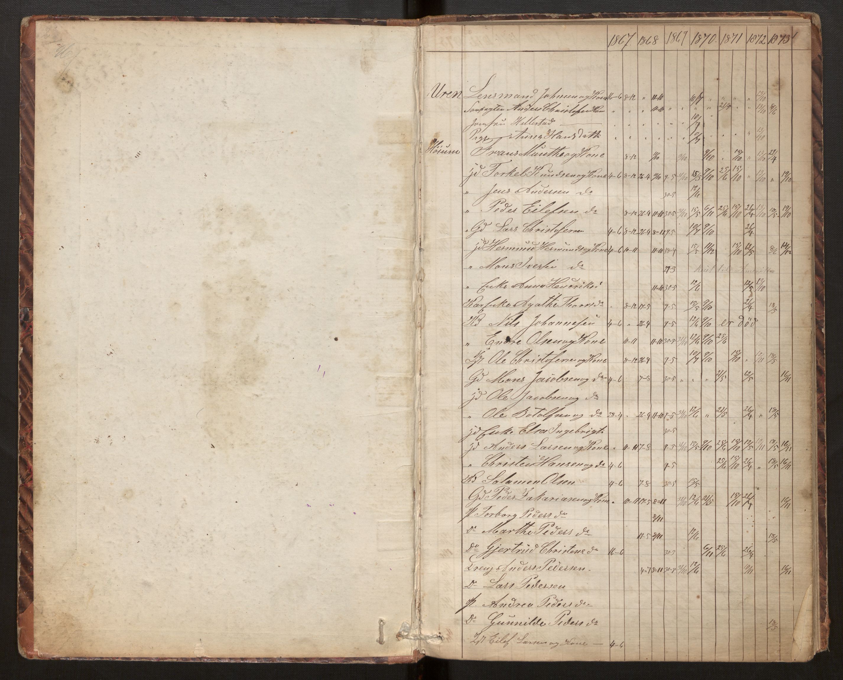 Luster sokneprestembete, AV/SAB-A-81101/H/Hb/L0006: Communicants register no. 6, 1867-1984