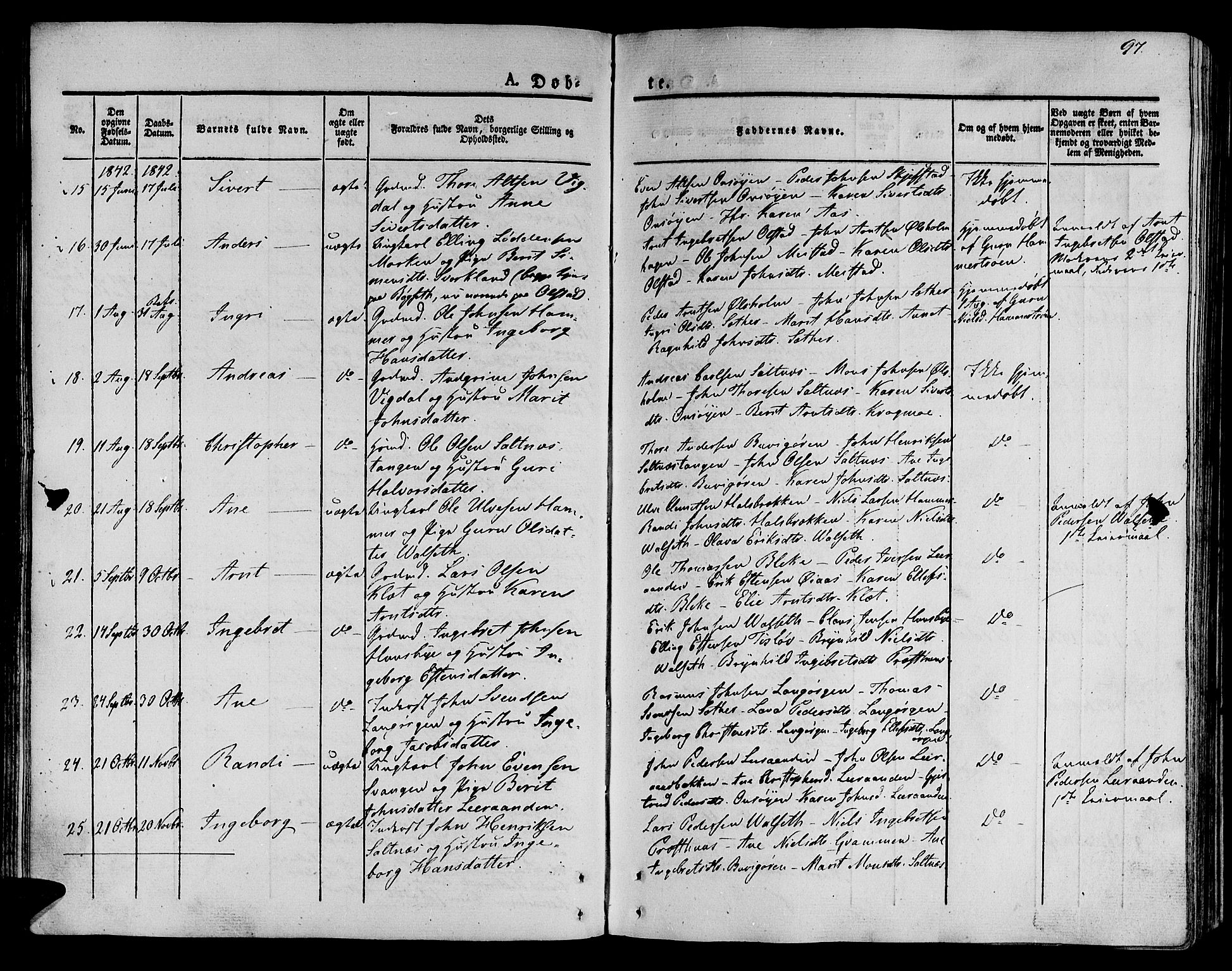 Ministerialprotokoller, klokkerbøker og fødselsregistre - Sør-Trøndelag, SAT/A-1456/612/L0375: Parish register (official) no. 612A07 /2, 1829-1845, p. 97