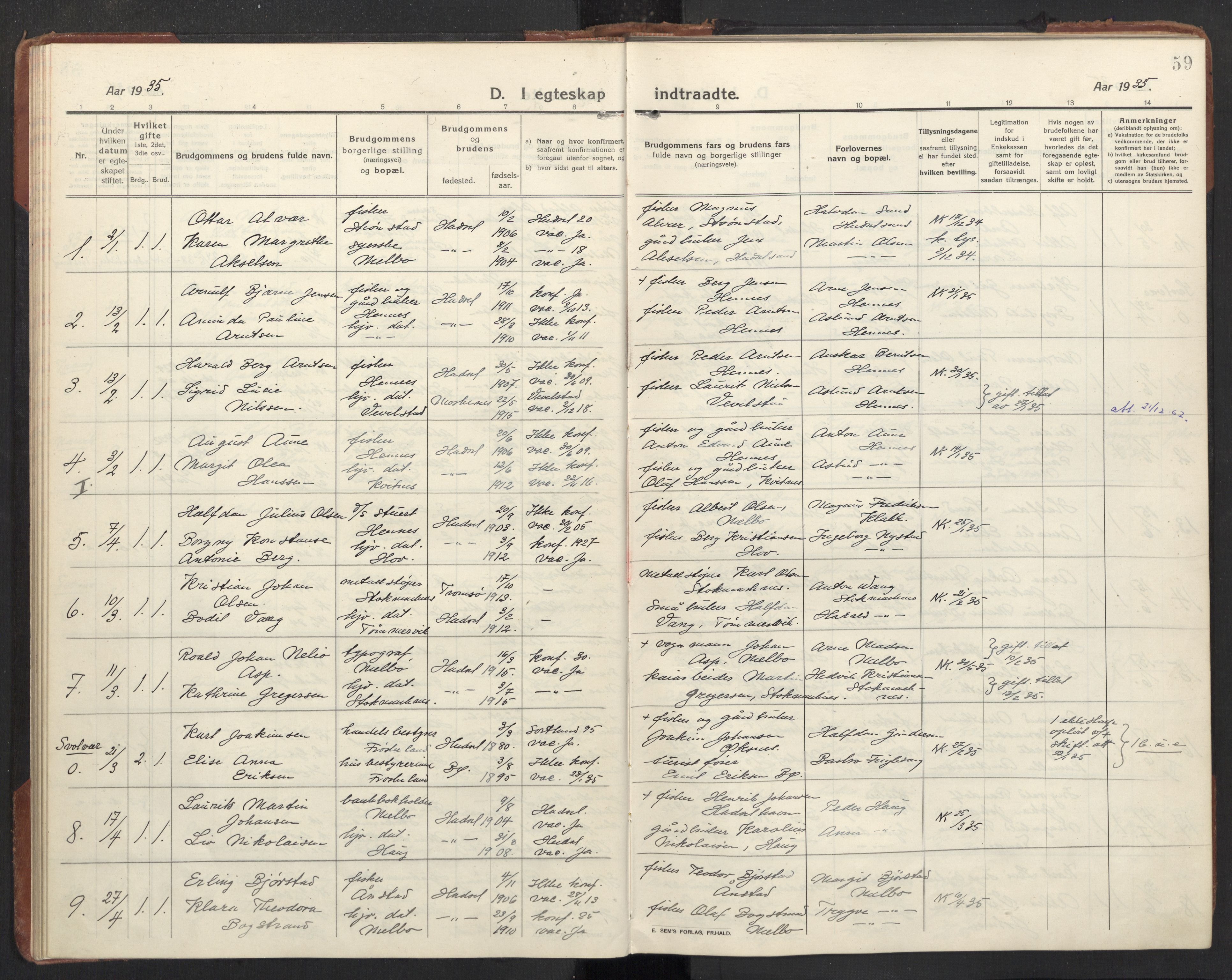 Ministerialprotokoller, klokkerbøker og fødselsregistre - Nordland, AV/SAT-A-1459/888/L1269: Parish register (copy) no. 888C11, 1913-1937, p. 59