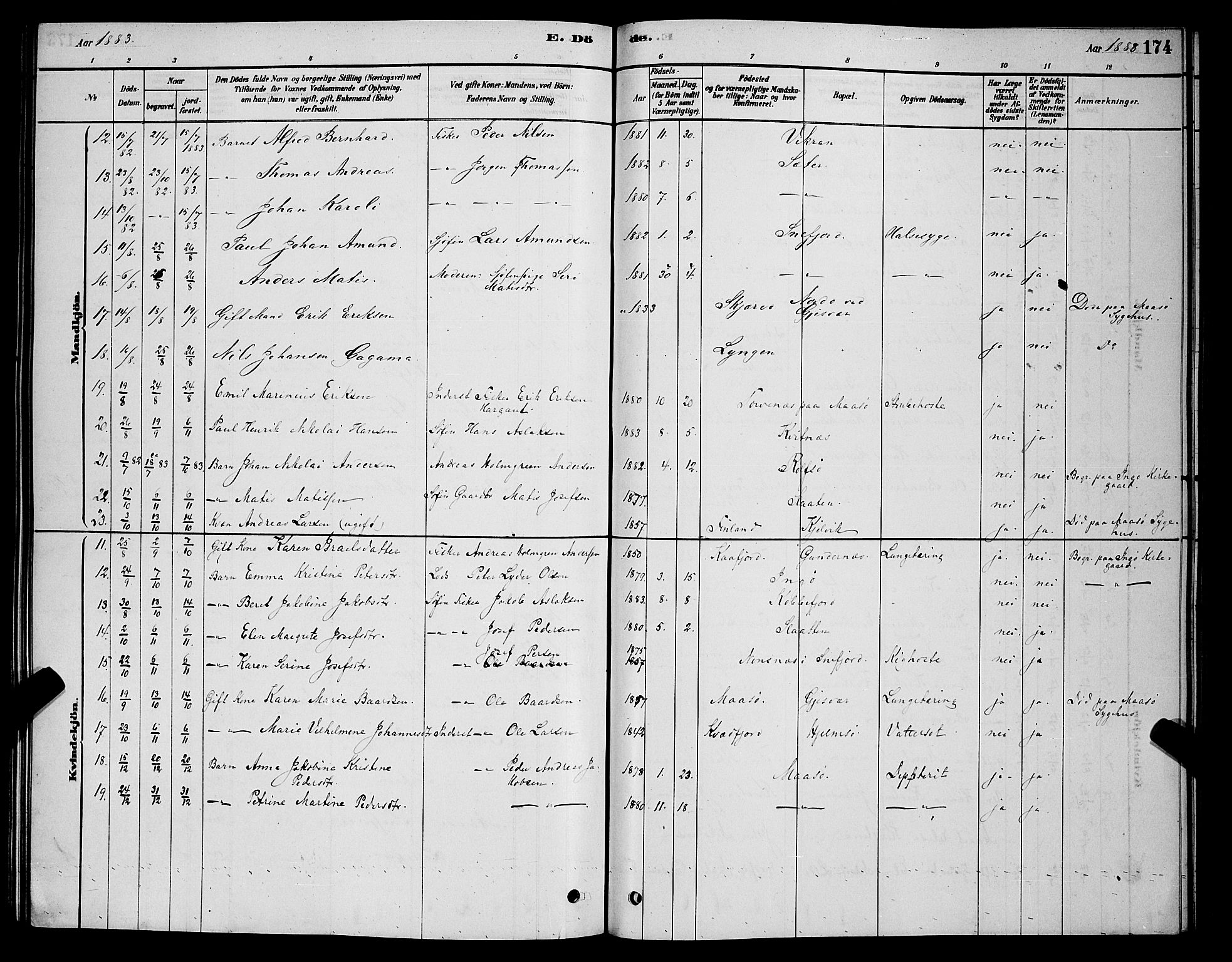 Måsøy sokneprestkontor, AV/SATØ-S-1348/H/Hb/L0002klokker: Parish register (copy) no. 2, 1876-1888, p. 174