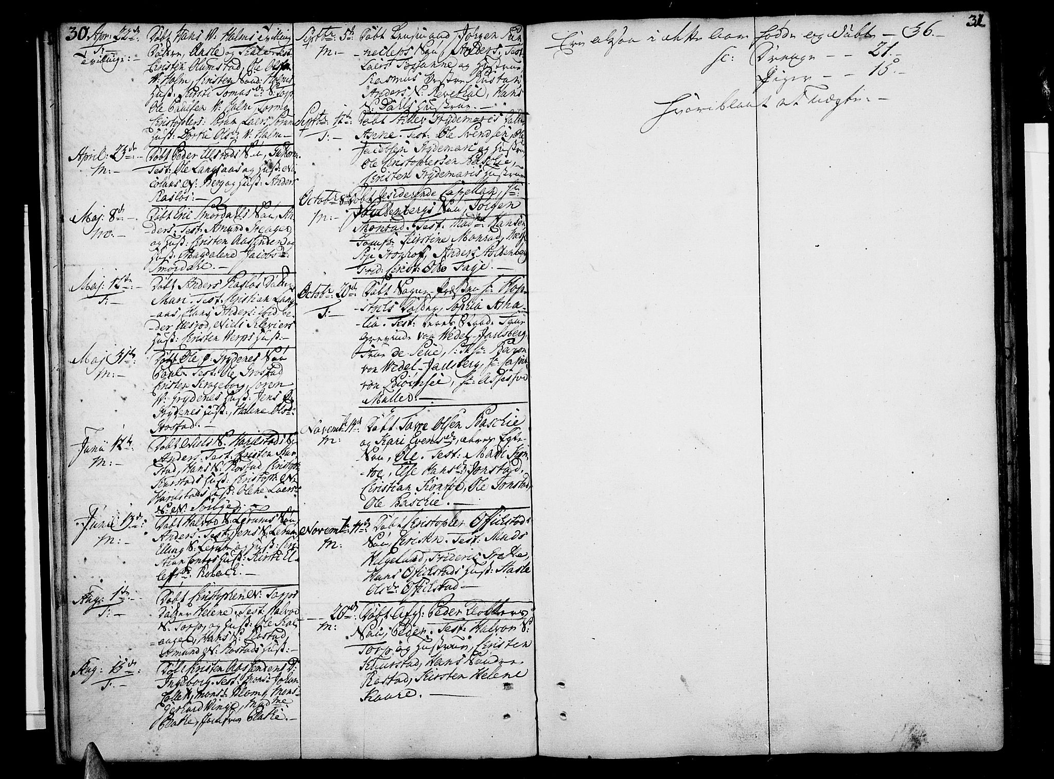 Våle kirkebøker, AV/SAKO-A-334/F/Fa/L0004: Parish register (official) no. I 4 /2, 1732-1773, p. 30-31