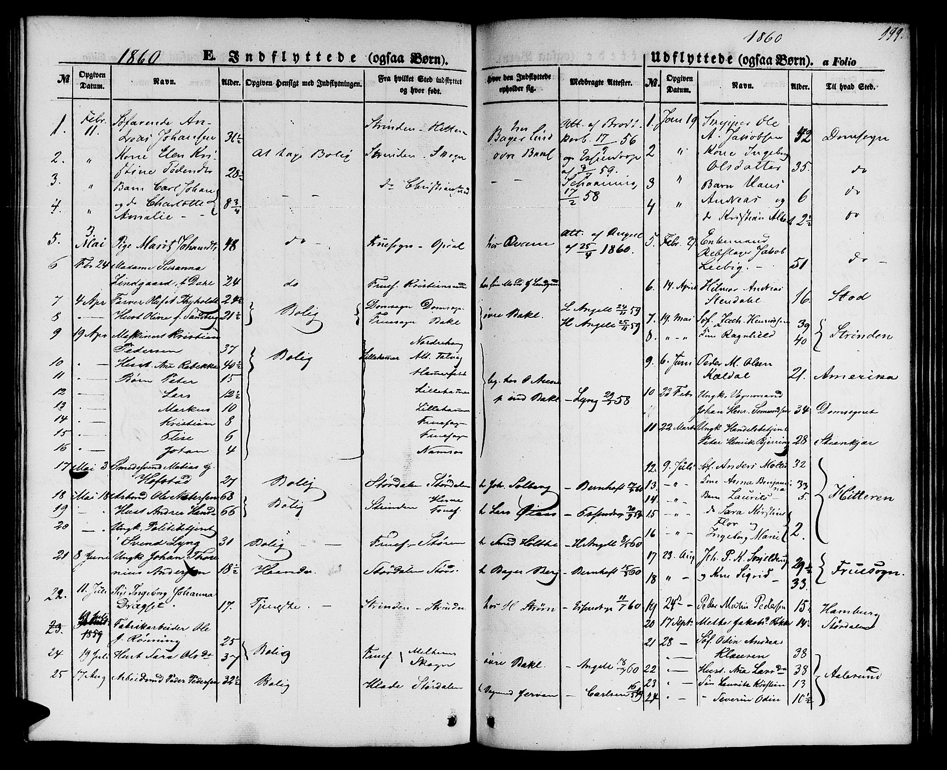 Ministerialprotokoller, klokkerbøker og fødselsregistre - Sør-Trøndelag, SAT/A-1456/604/L0184: Parish register (official) no. 604A05, 1851-1860, p. 199