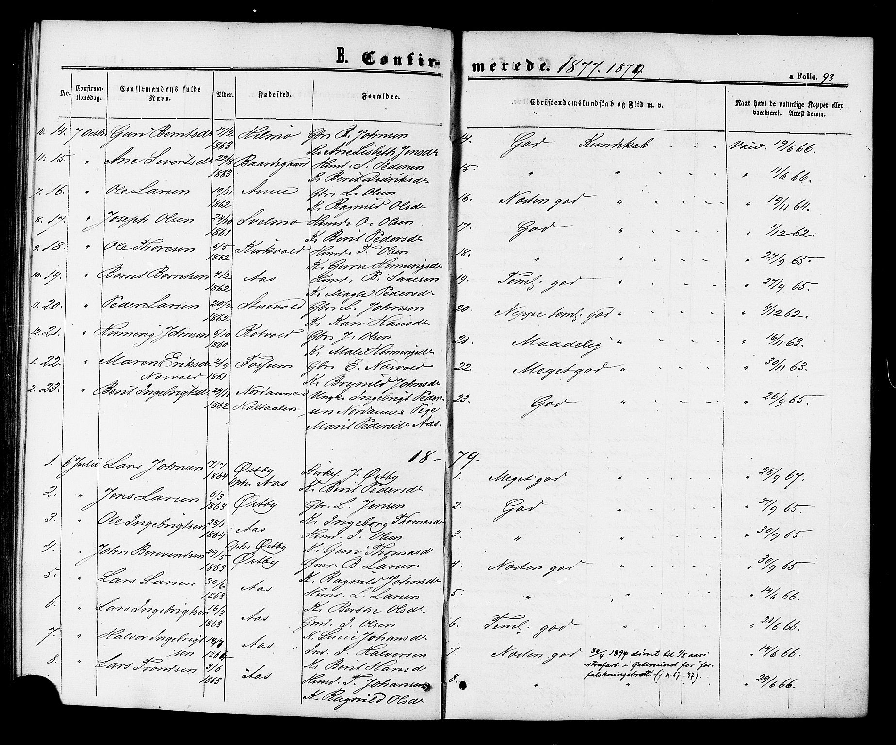 Ministerialprotokoller, klokkerbøker og fødselsregistre - Sør-Trøndelag, SAT/A-1456/698/L1163: Parish register (official) no. 698A01, 1862-1887, p. 93
