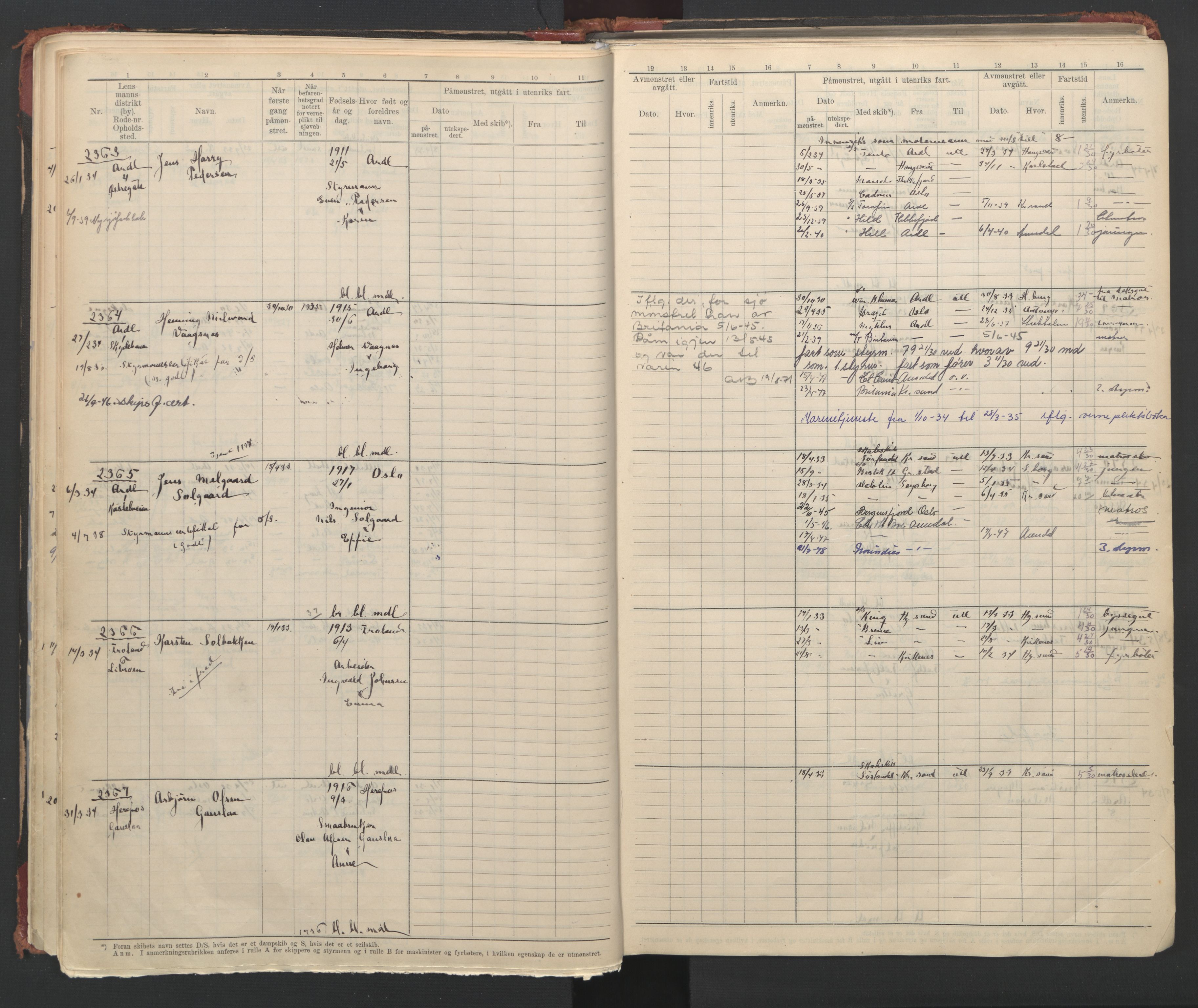 Arendal mønstringskrets, AV/SAK-2031-0012/F/Fb/L0023: Hovedrulle A nr 2243-2767, S-21, 1929-1949, p. 27