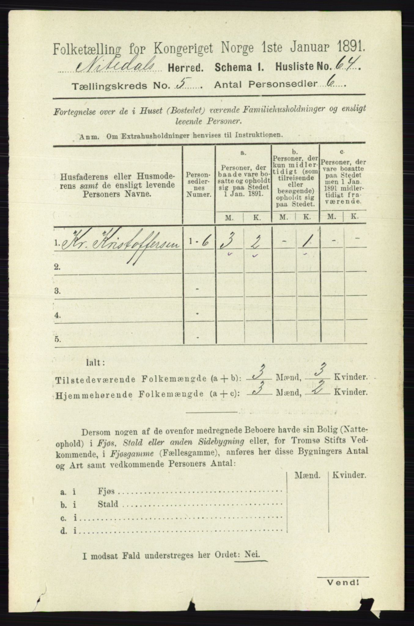 RA, 1891 census for 0233 Nittedal, 1891, p. 2180