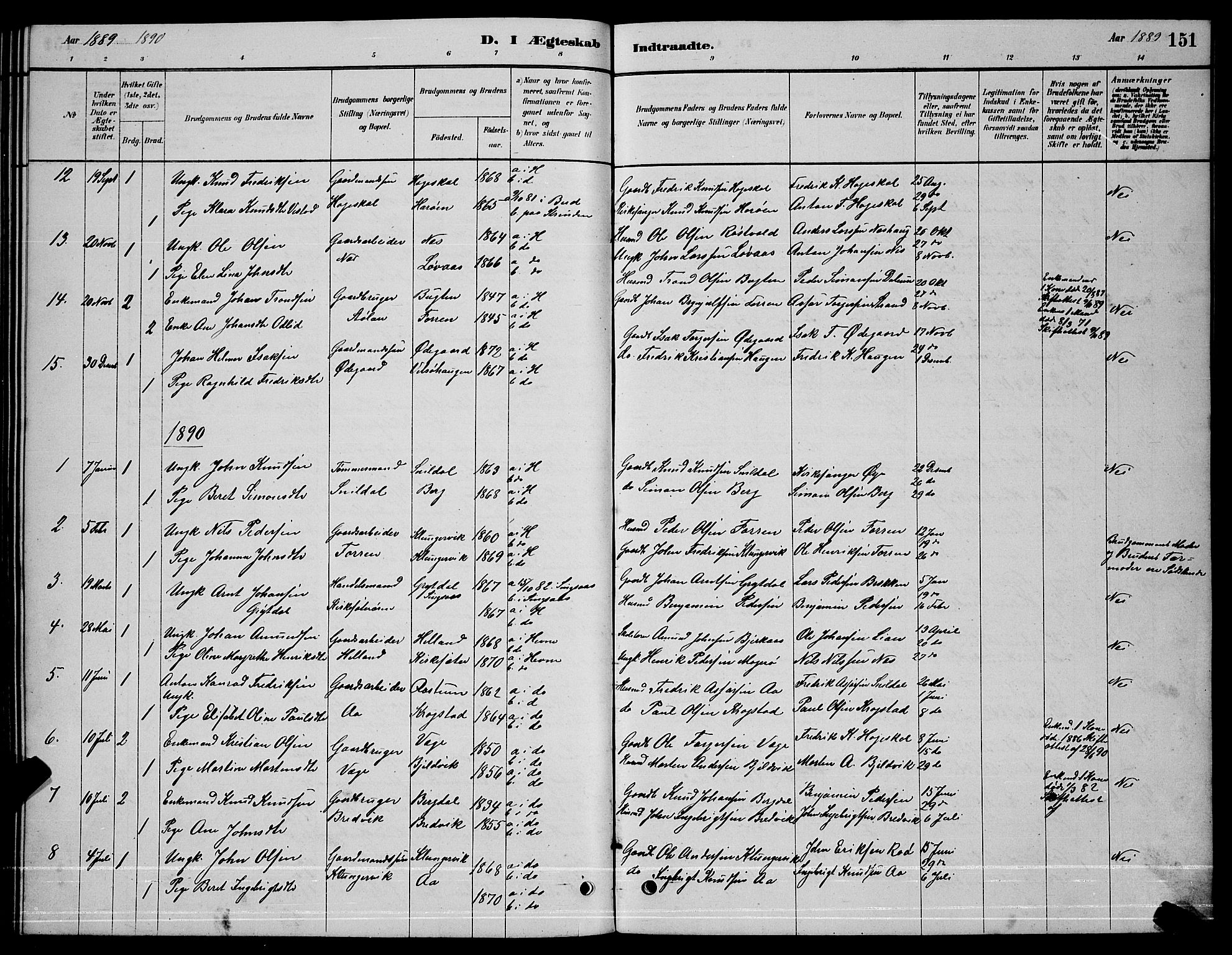 Ministerialprotokoller, klokkerbøker og fødselsregistre - Sør-Trøndelag, SAT/A-1456/630/L0504: Parish register (copy) no. 630C02, 1879-1898, p. 151