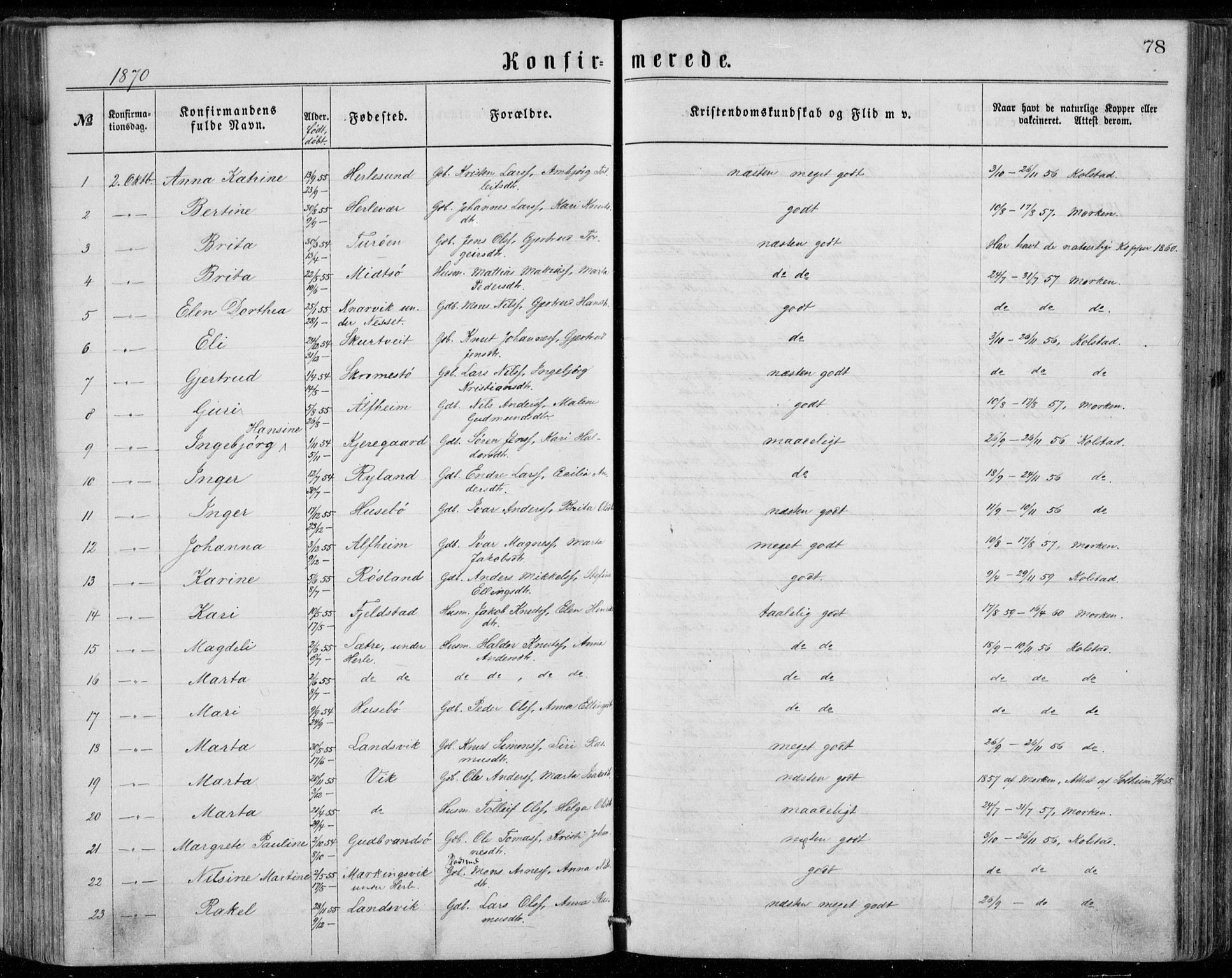 Herdla Sokneprestembete, AV/SAB-A-75701/H/Haa: Parish register (official) no. A 2, 1869-1877, p. 78